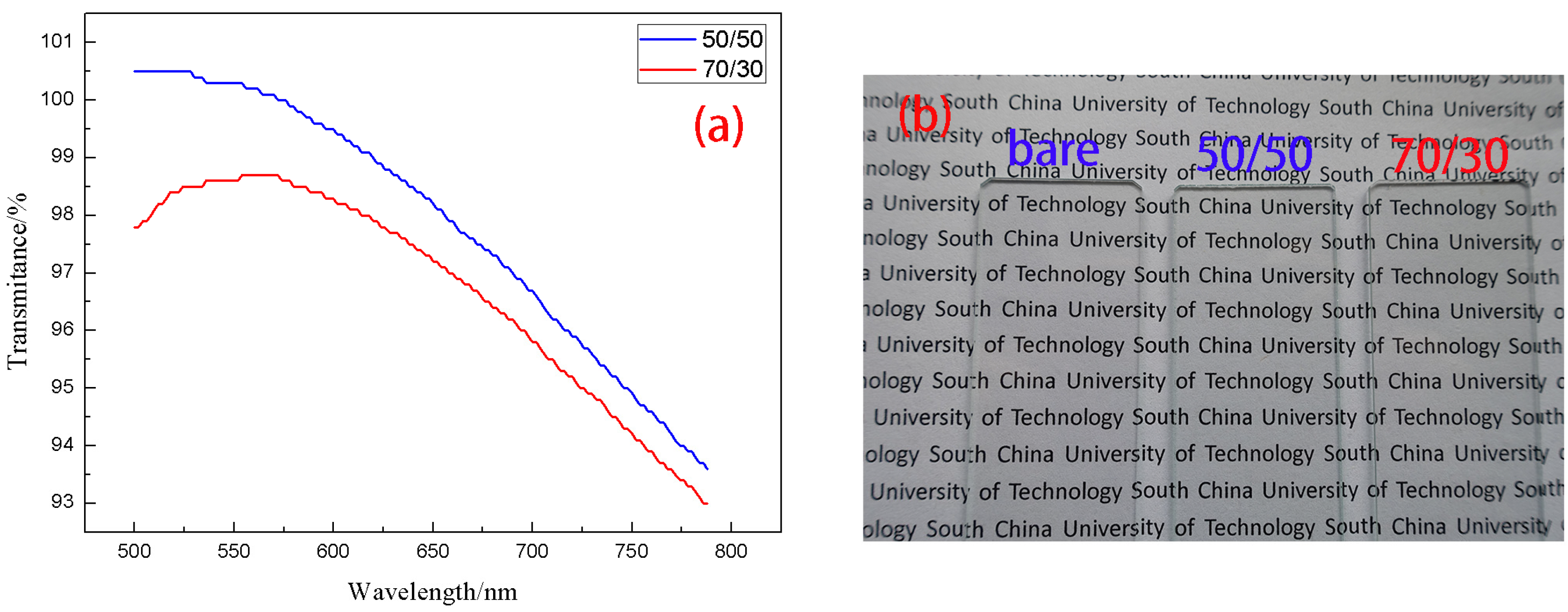 Polymers 16 00086 g013