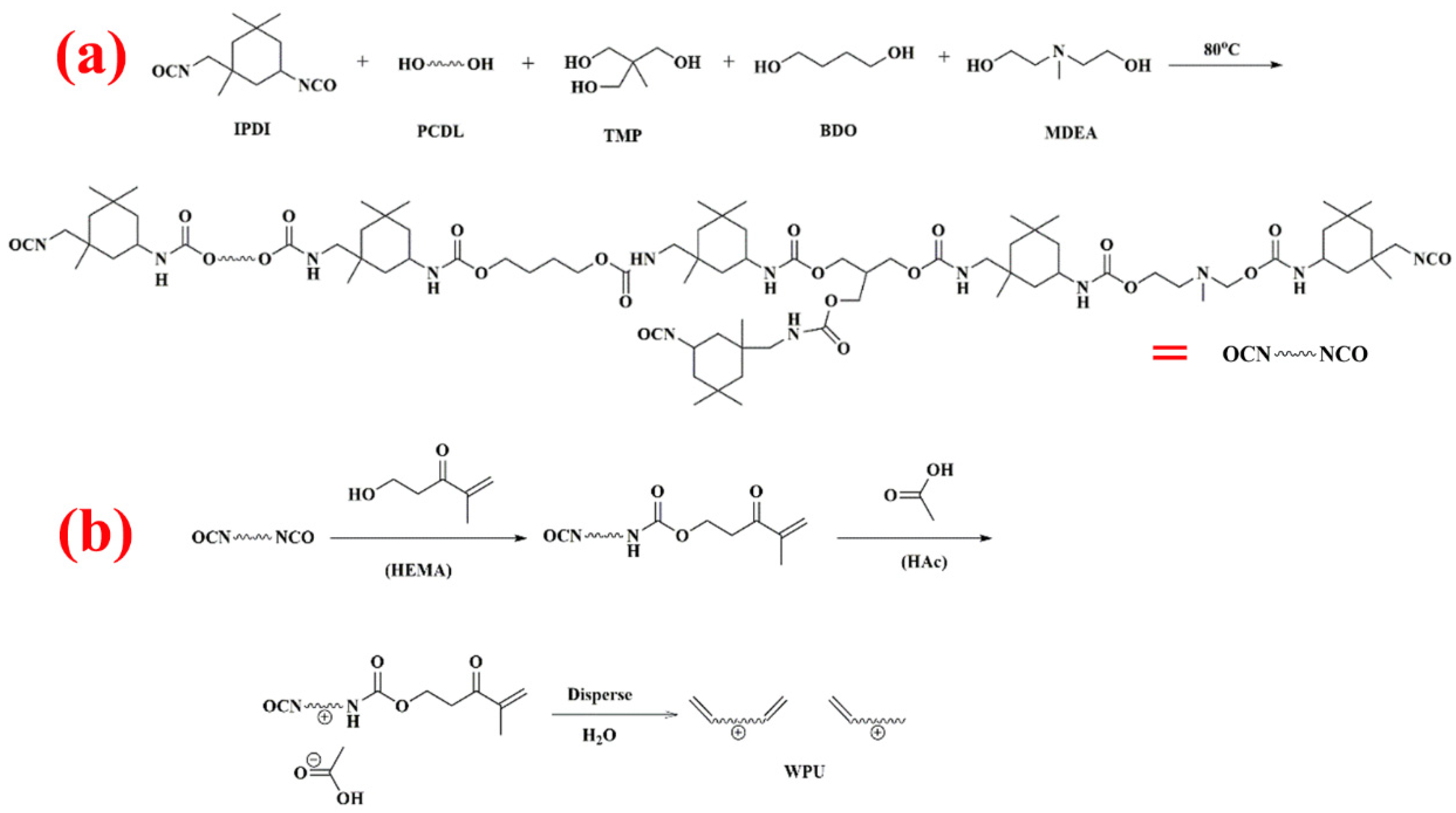 Polymers 16 00086 sch001