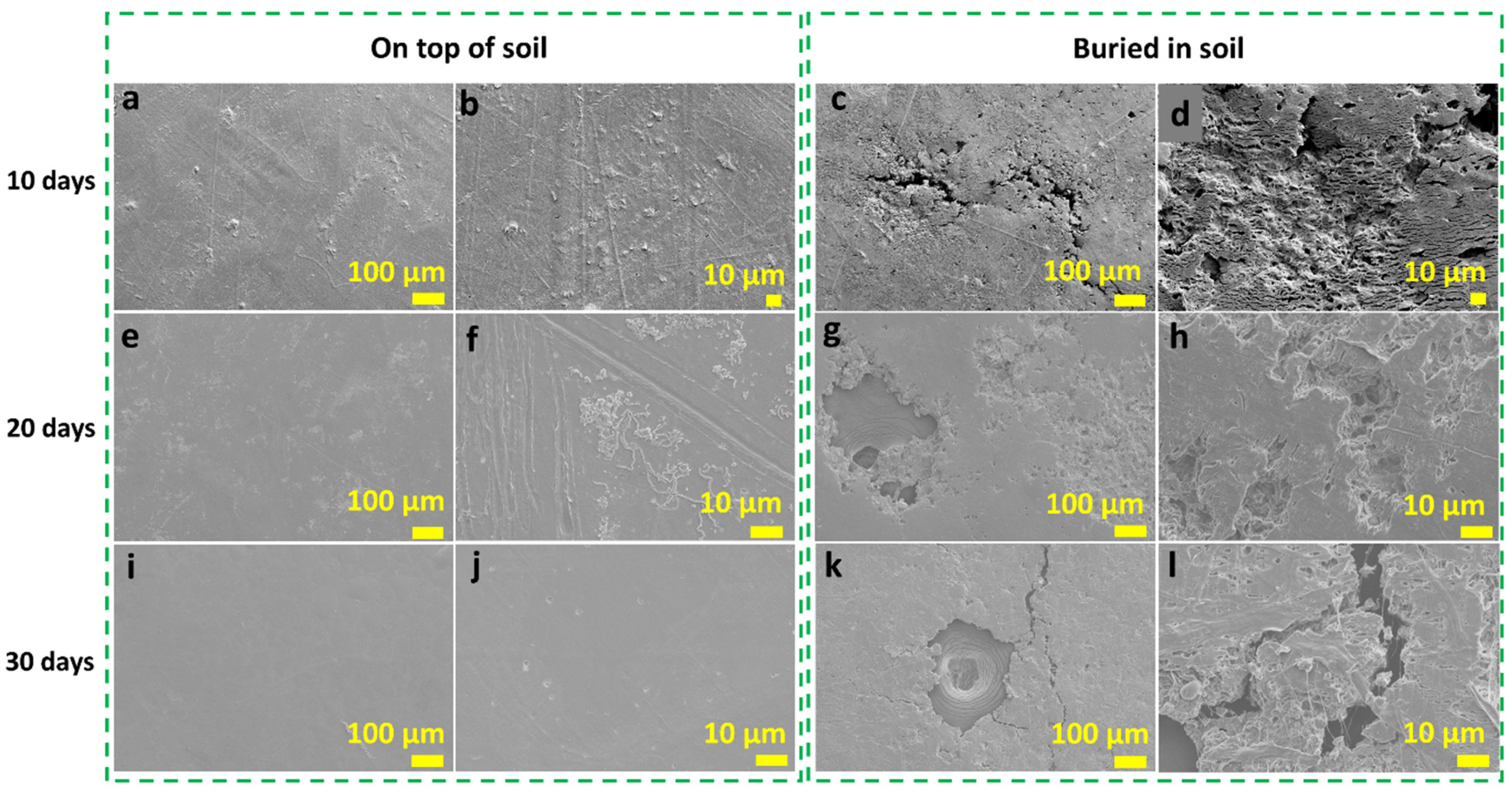 Polymers 16 00088 g009