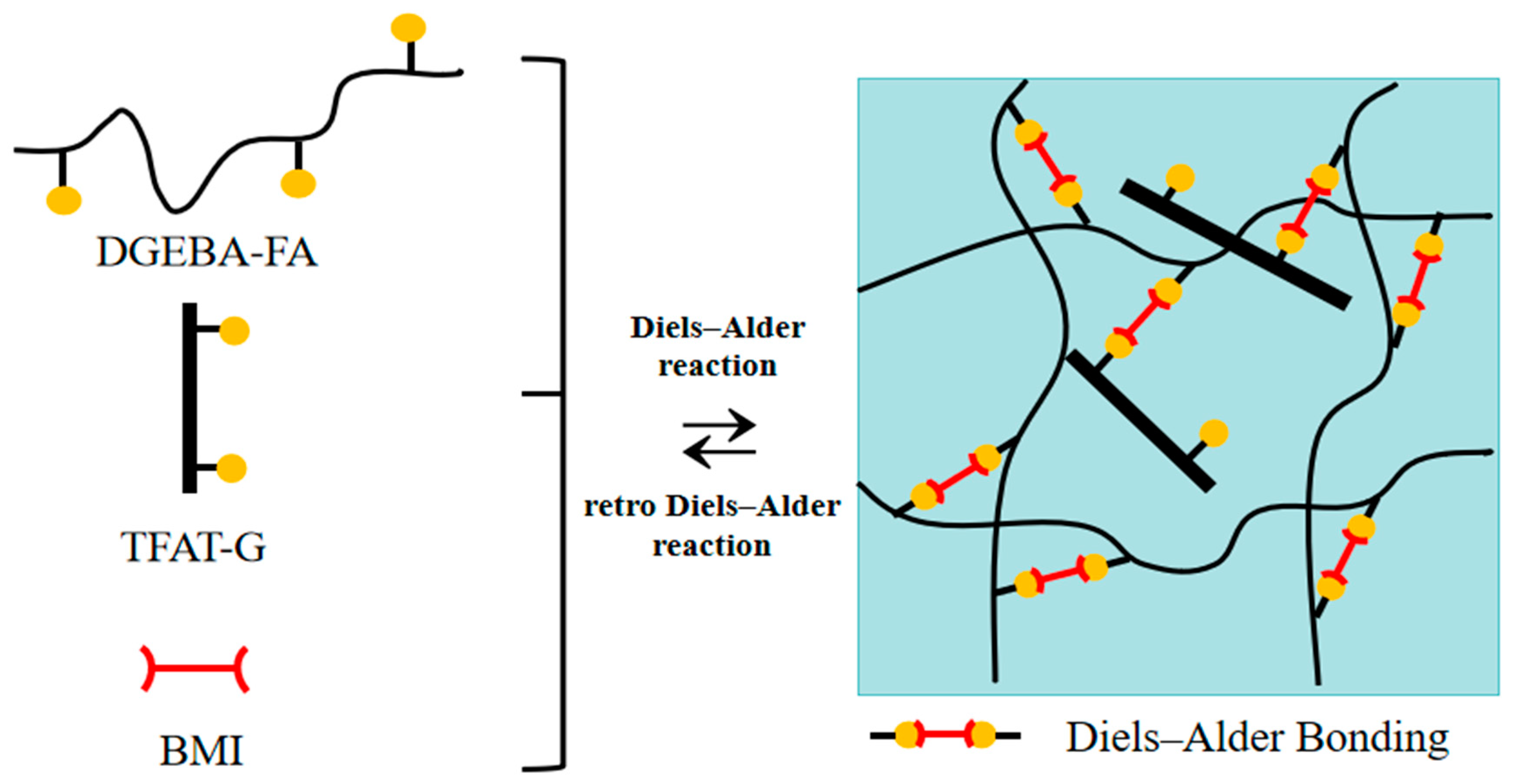 Polymers 16 00090 g003