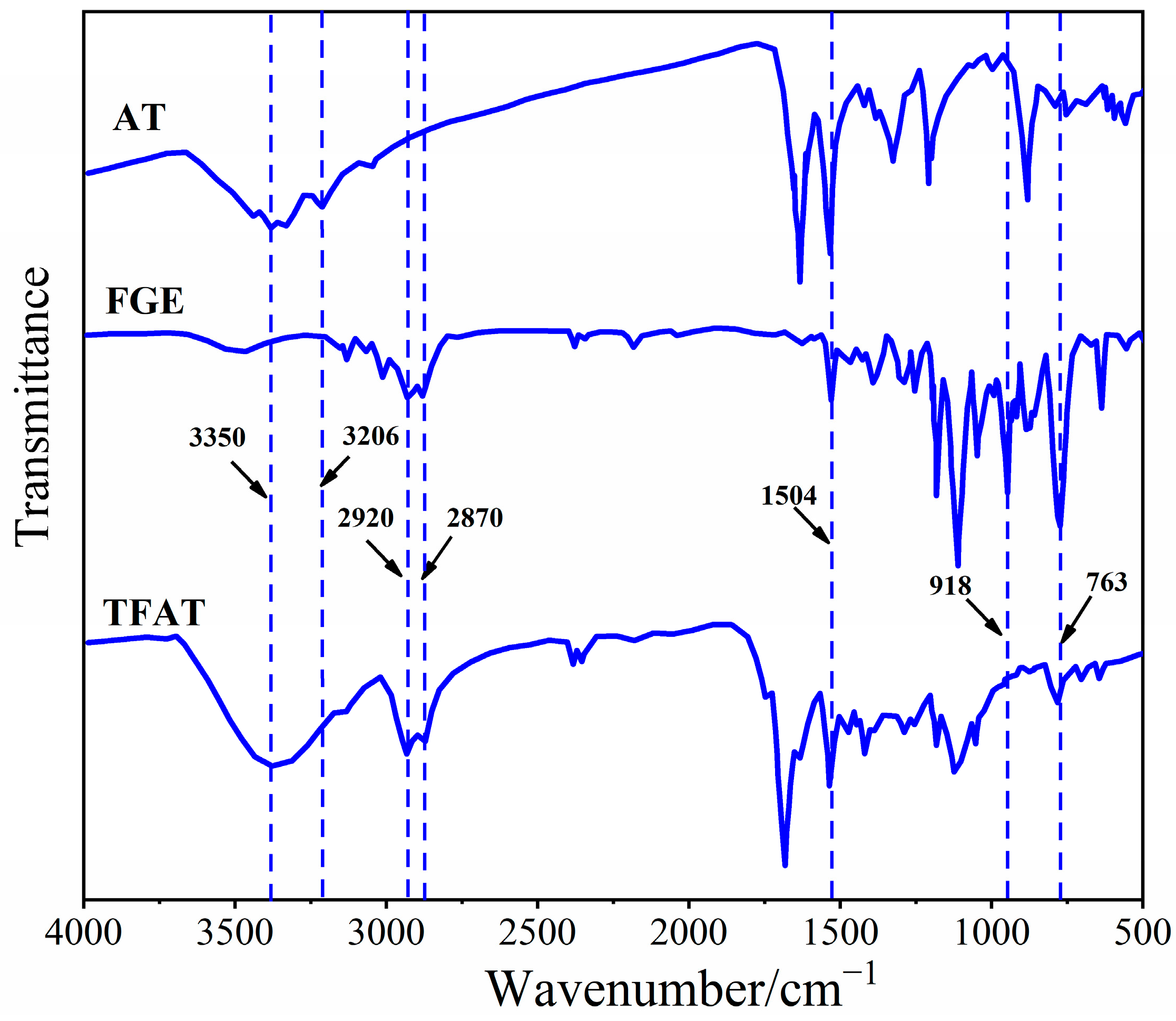 Polymers 16 00090 g004