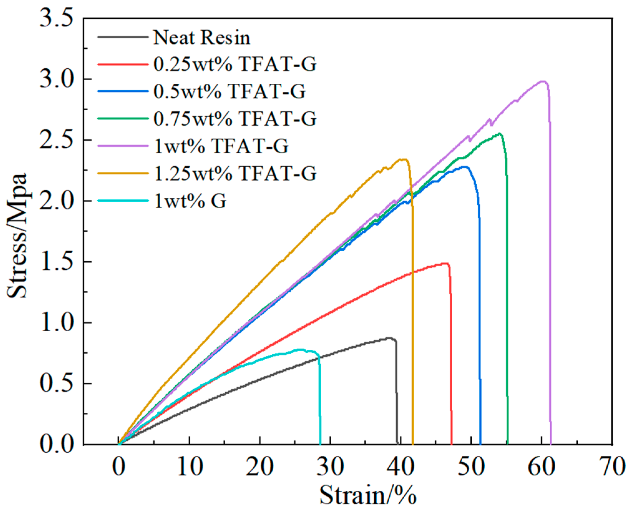 Polymers 16 00090 g010