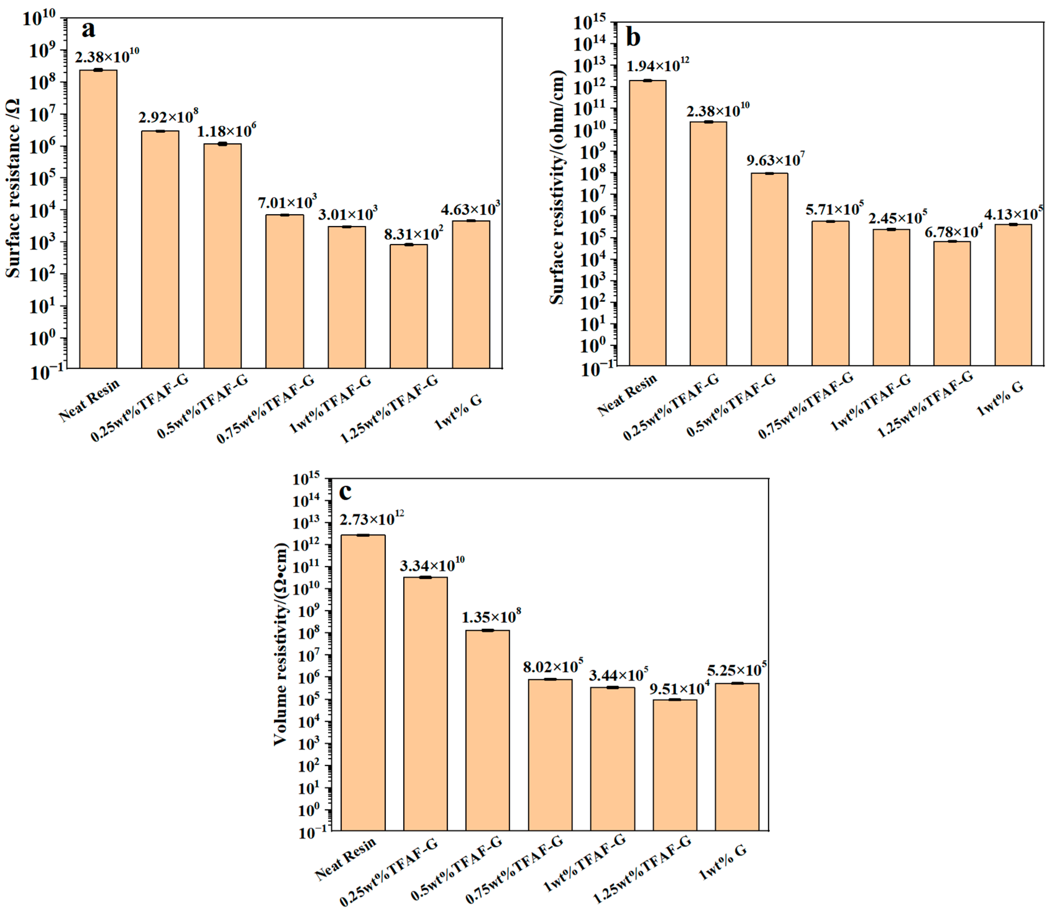 Polymers 16 00090 g011