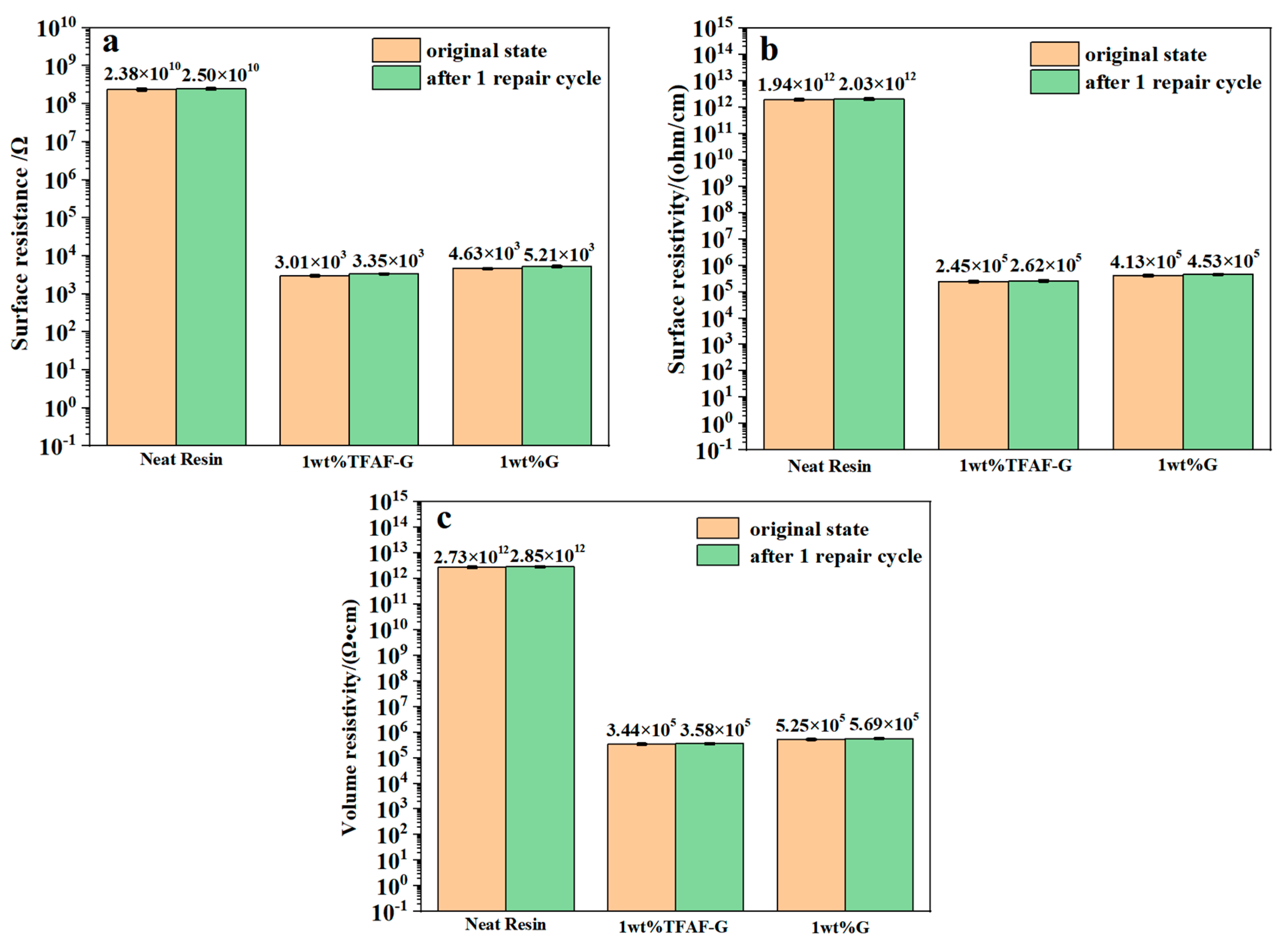 Polymers 16 00090 g014