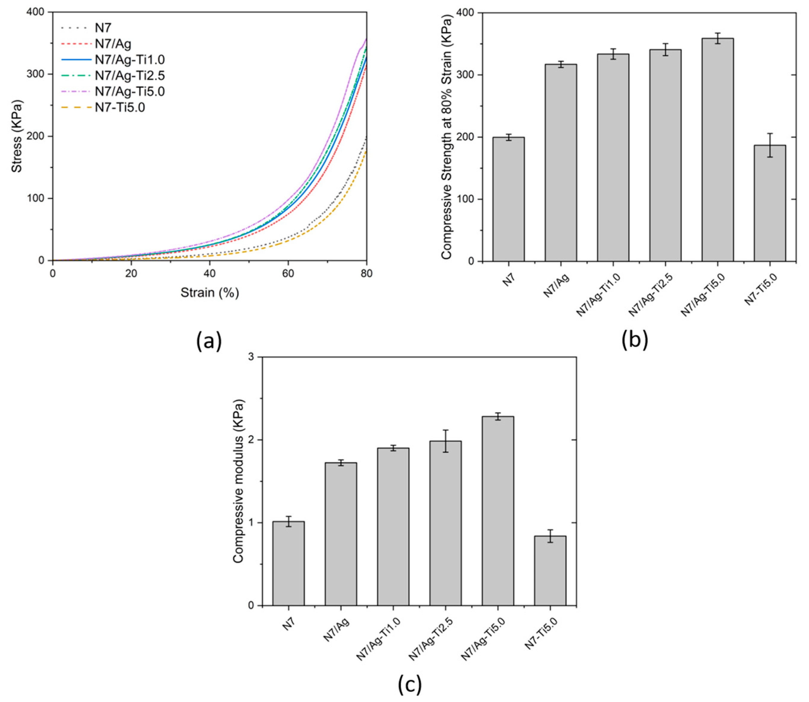 Polymers 16 00092 g008