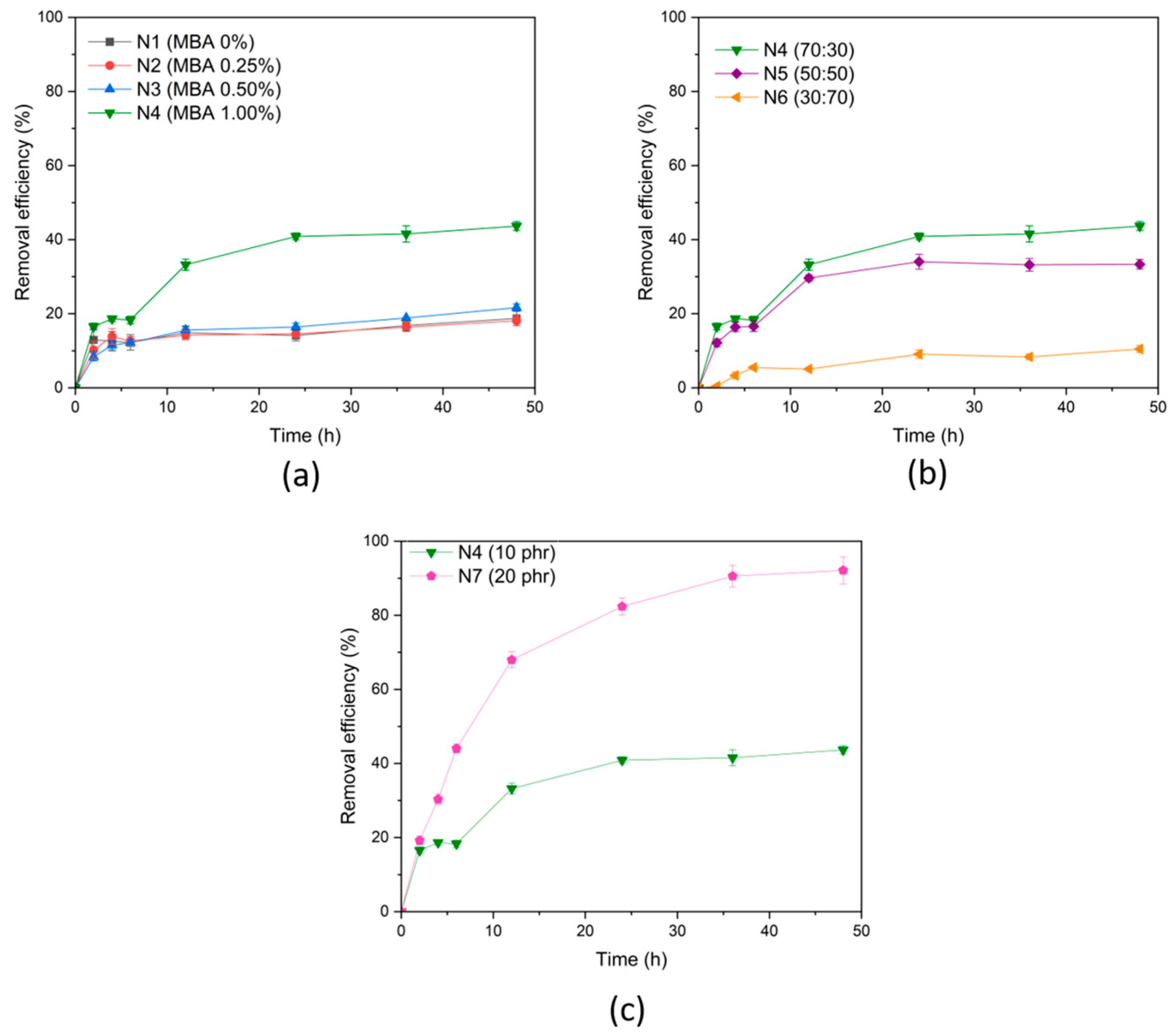 Polymers 16 00092 g009