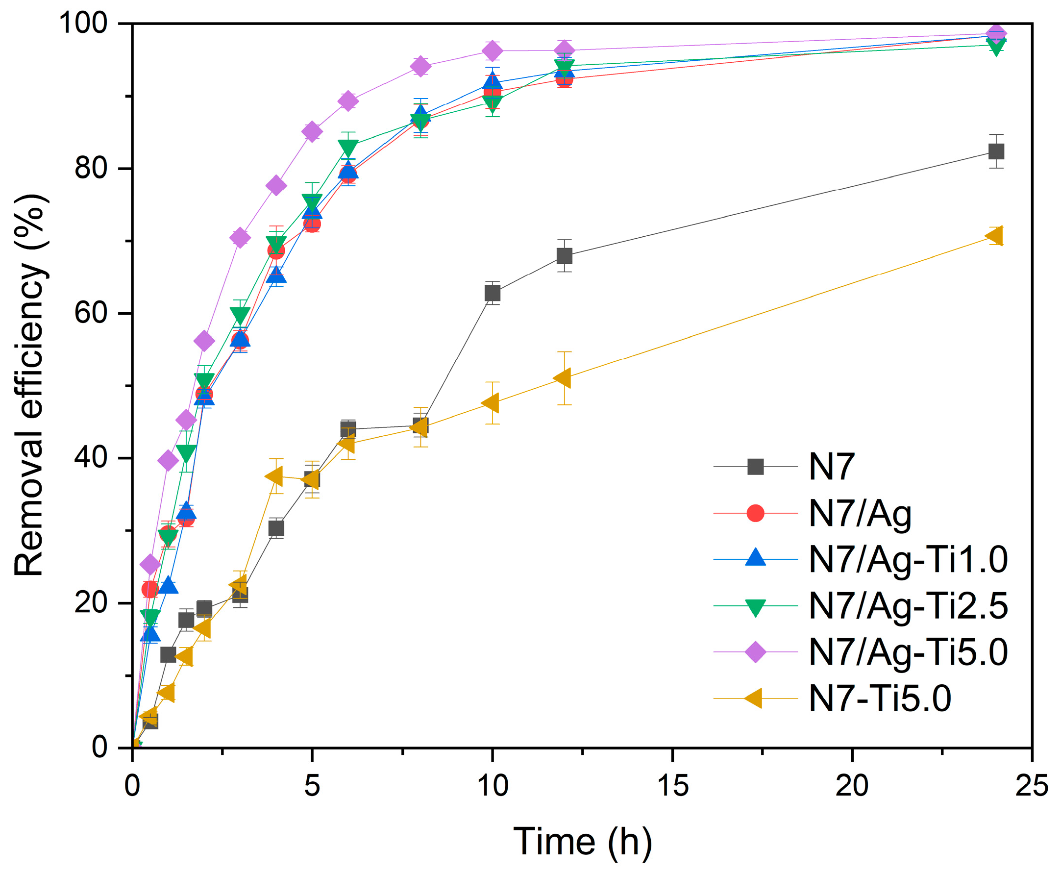 Polymers 16 00092 g010