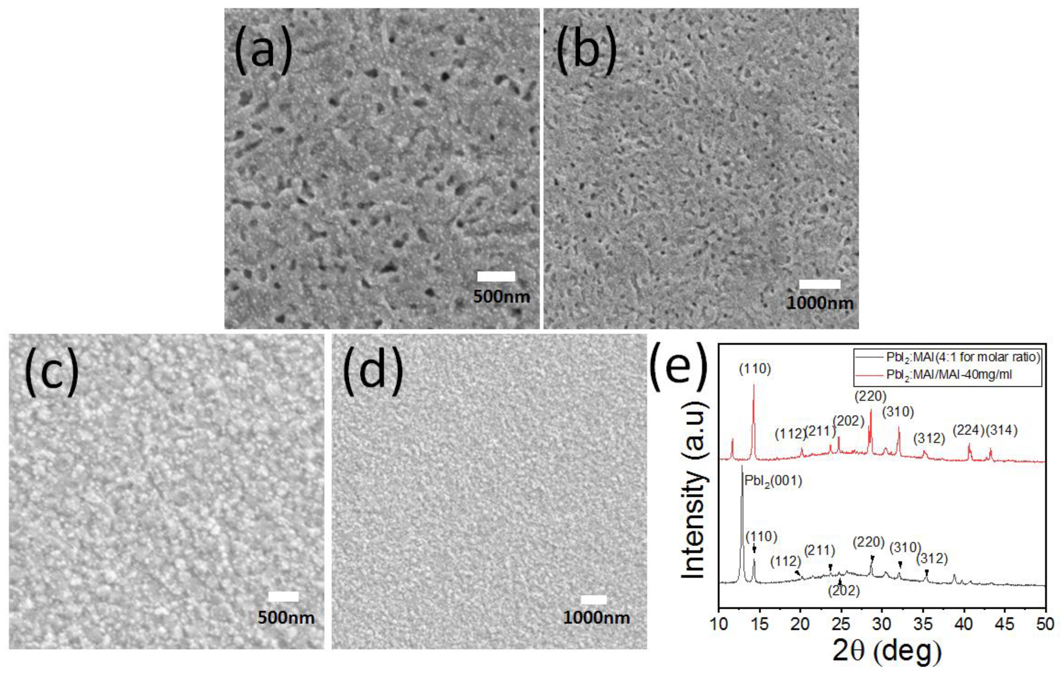 Polymers 16 00094 g002