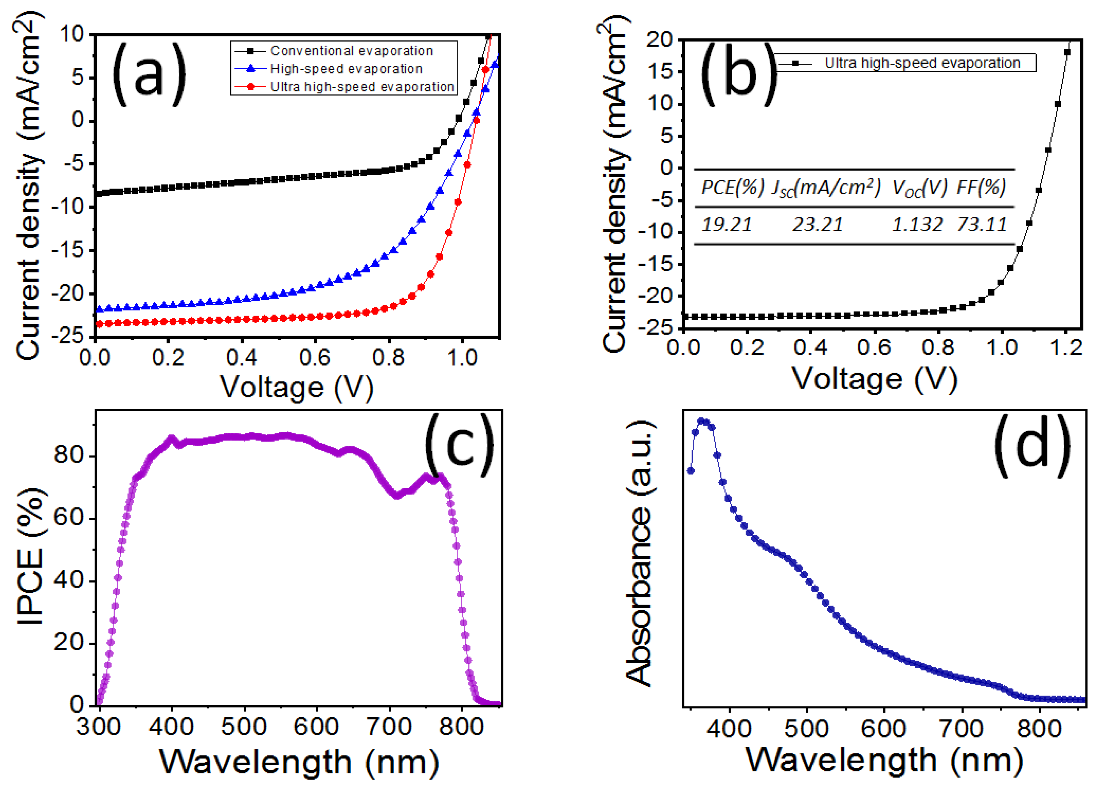 Polymers 16 00094 g004