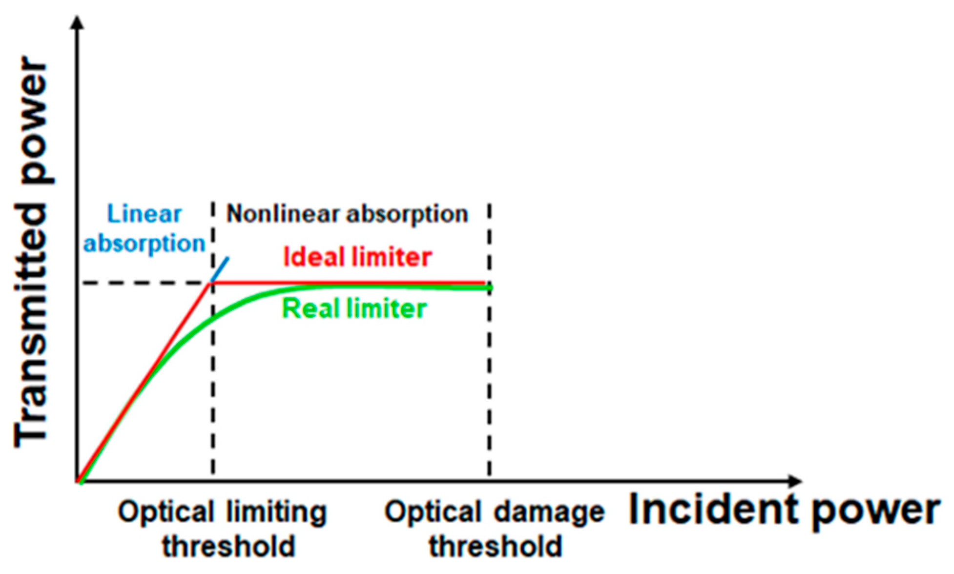 Polymers 16 00096 g001