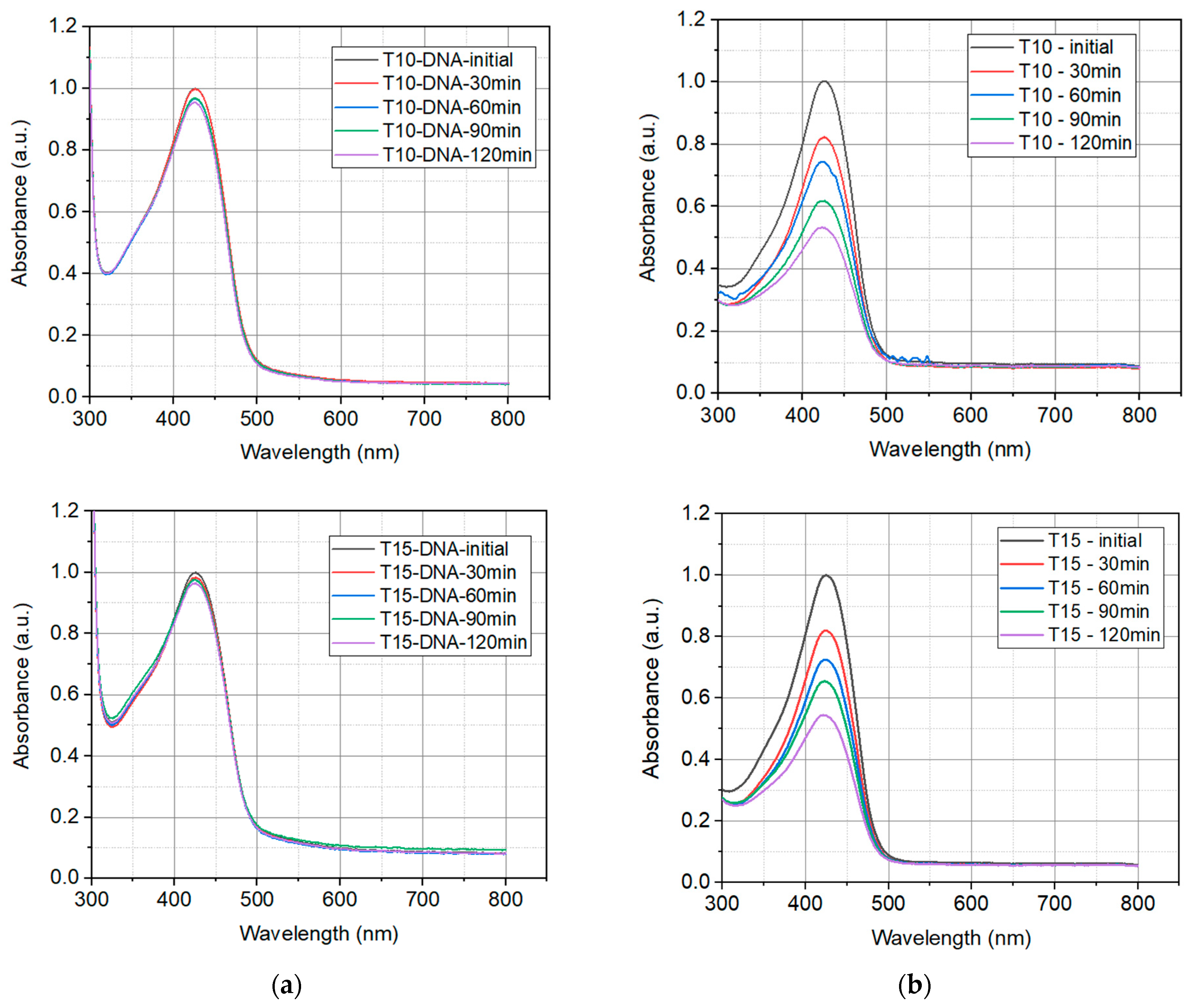 Polymers 16 00096 g003b