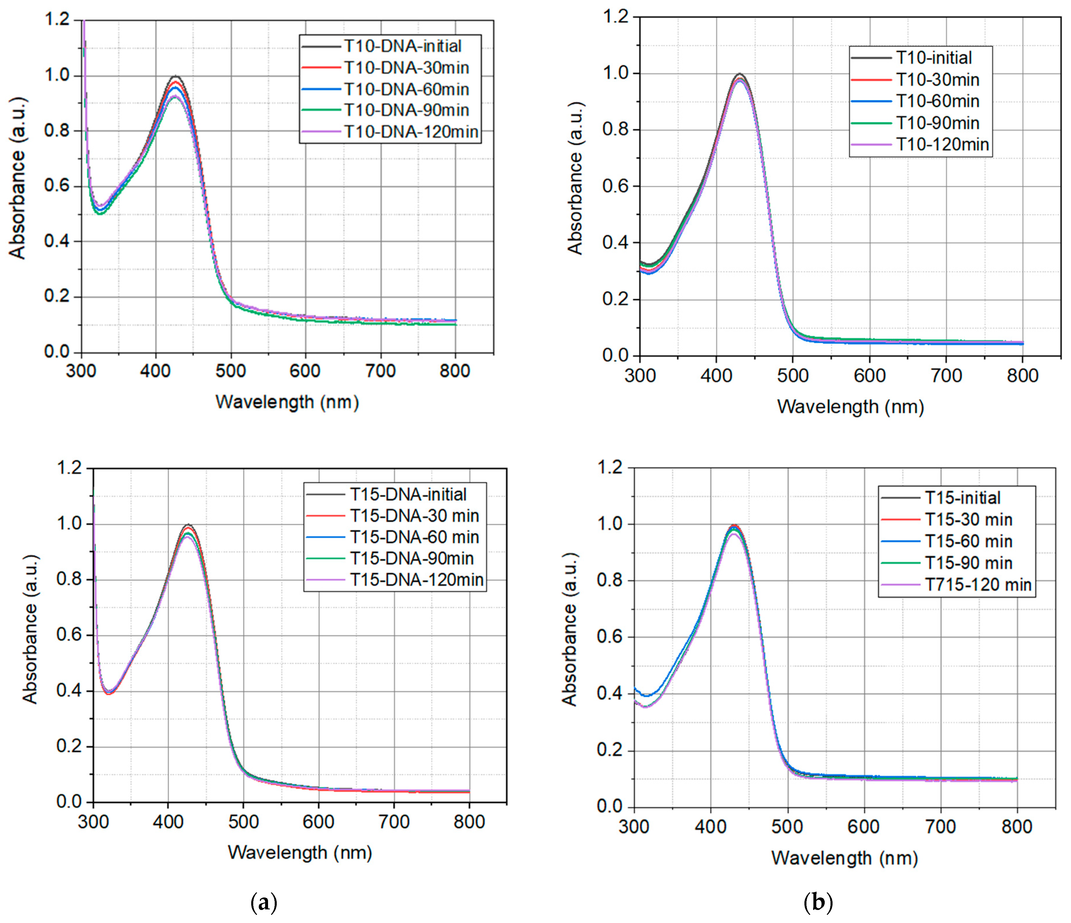Polymers 16 00096 g005b
