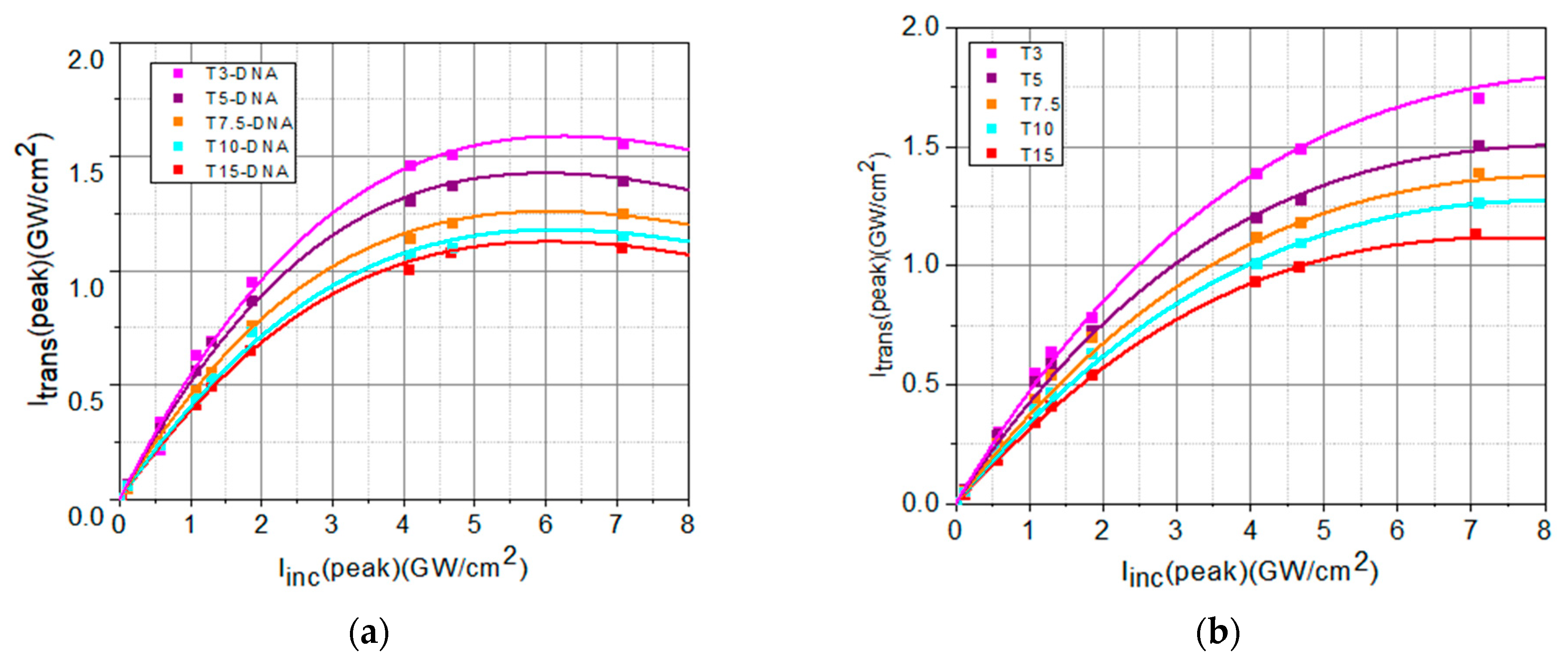 Polymers 16 00096 g010