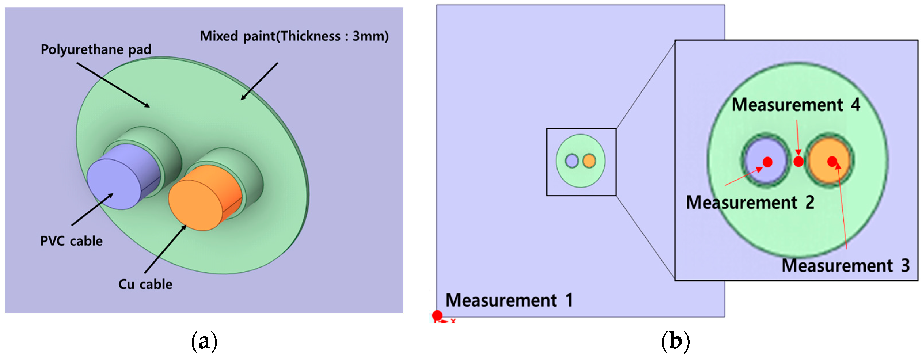 Polymers 16 00098 g004