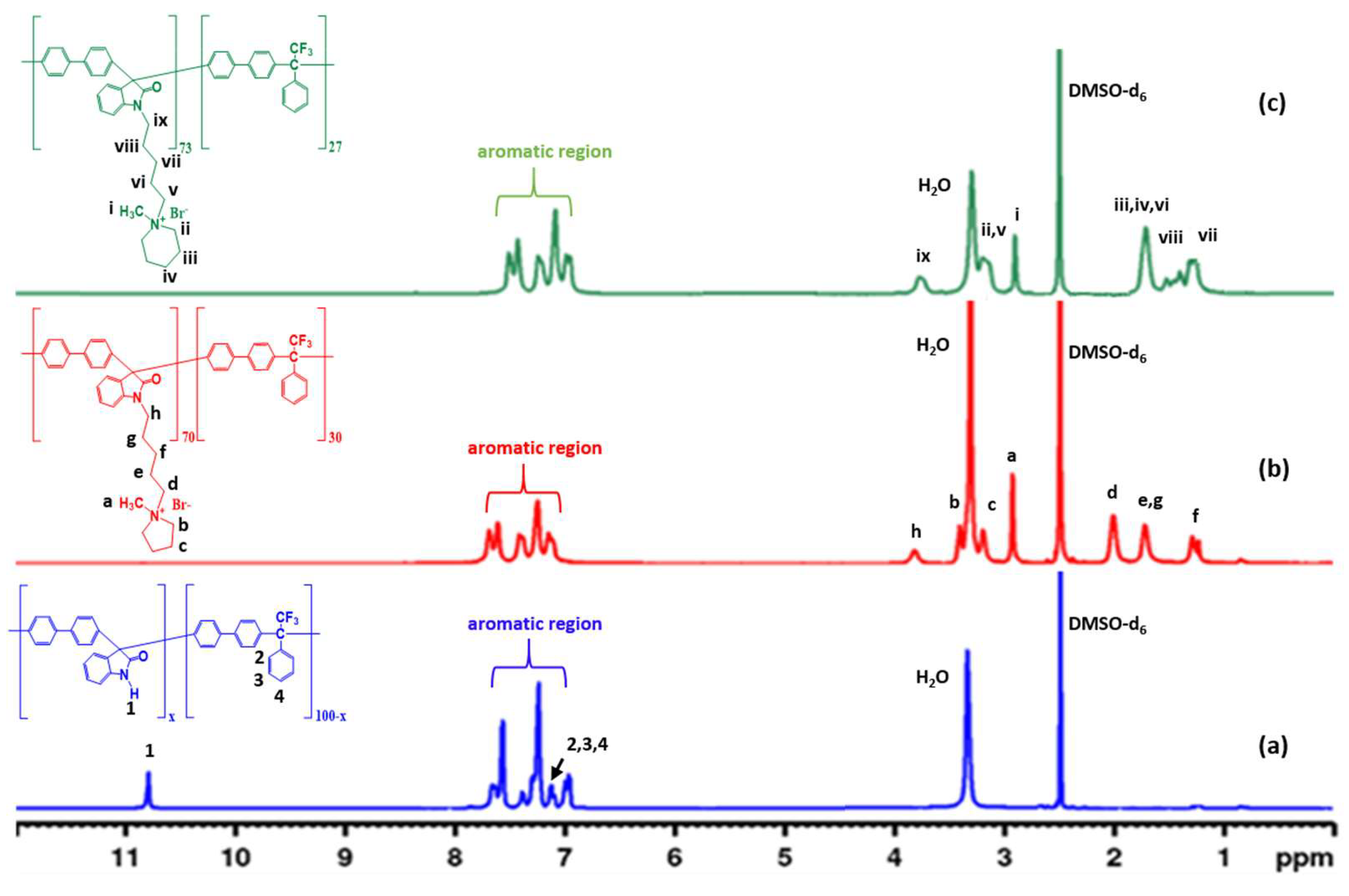 Polymers 16 00099 g001