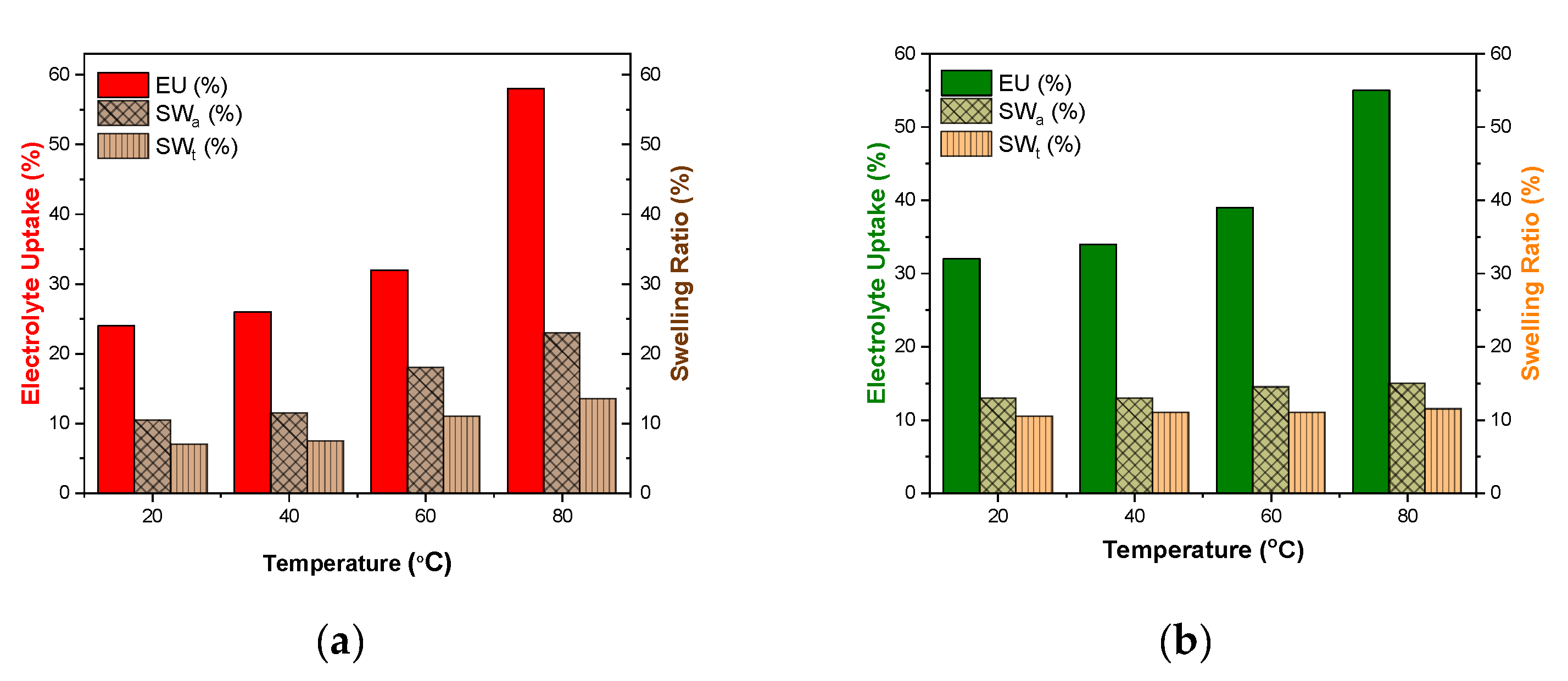 Polymers 16 00099 g005