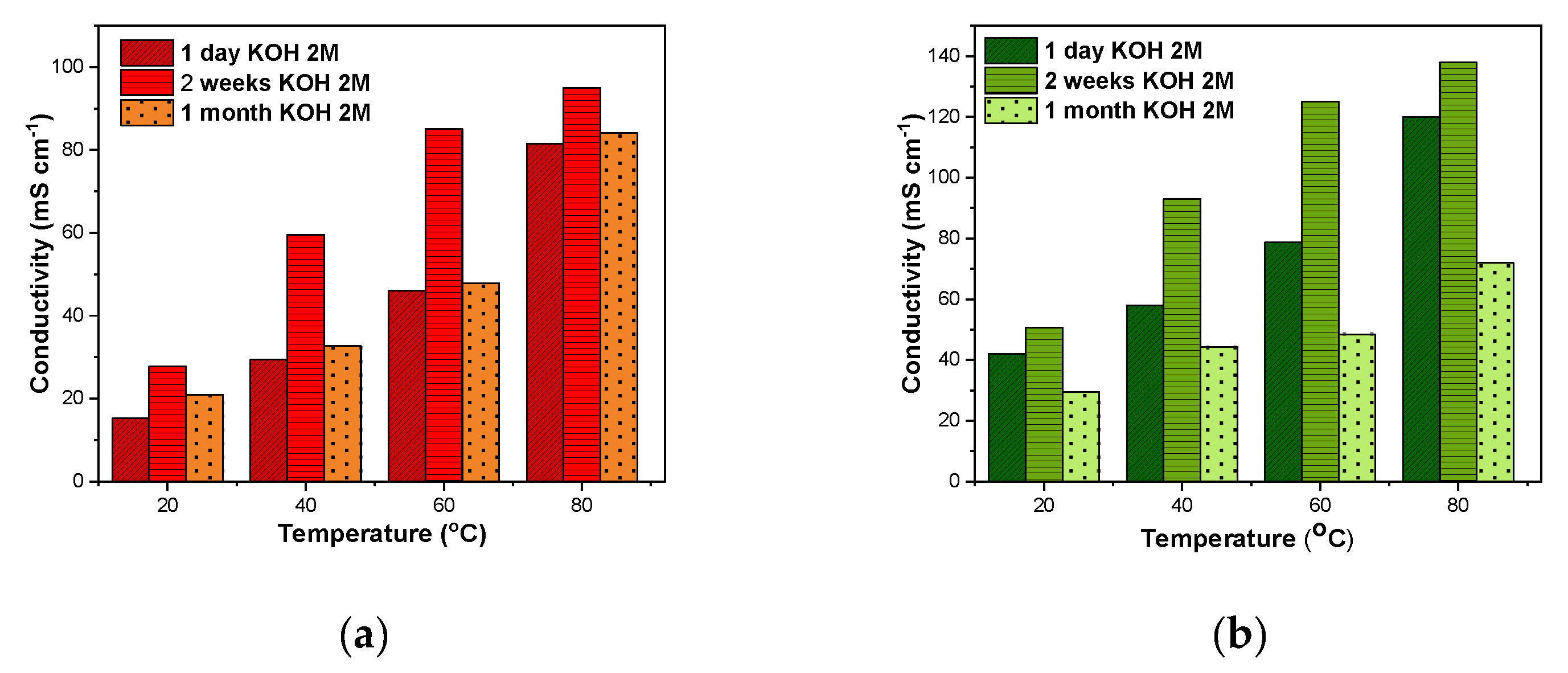 Polymers 16 00099 g007