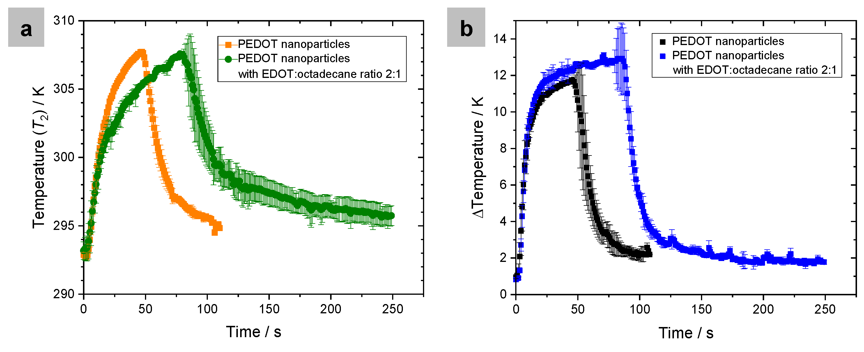 Polymers 16 00100 g004