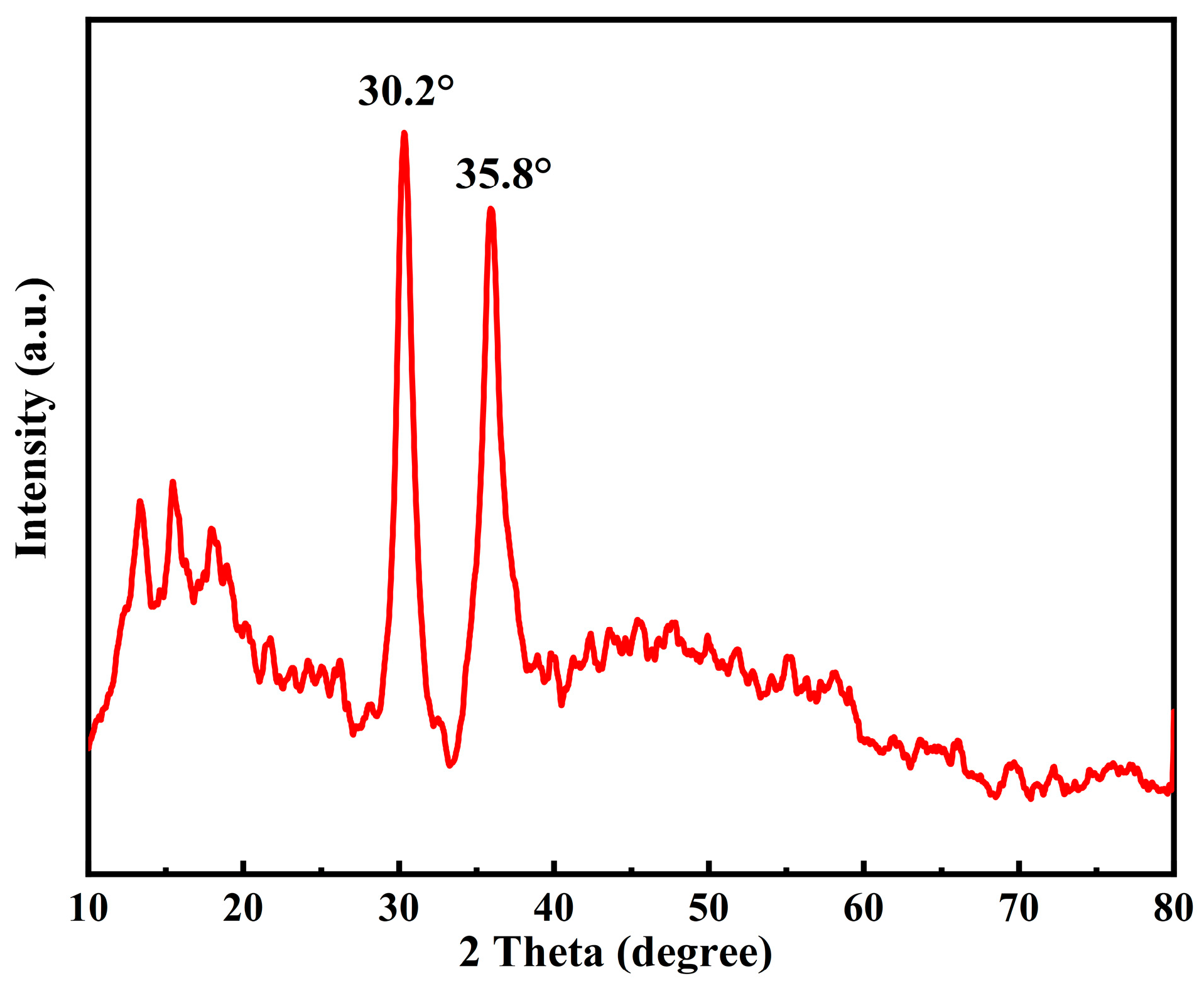 Polymers 16 00103 g005