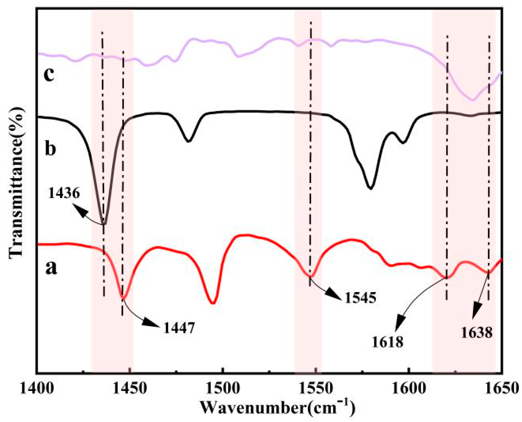 Polymers 16 00103 g007