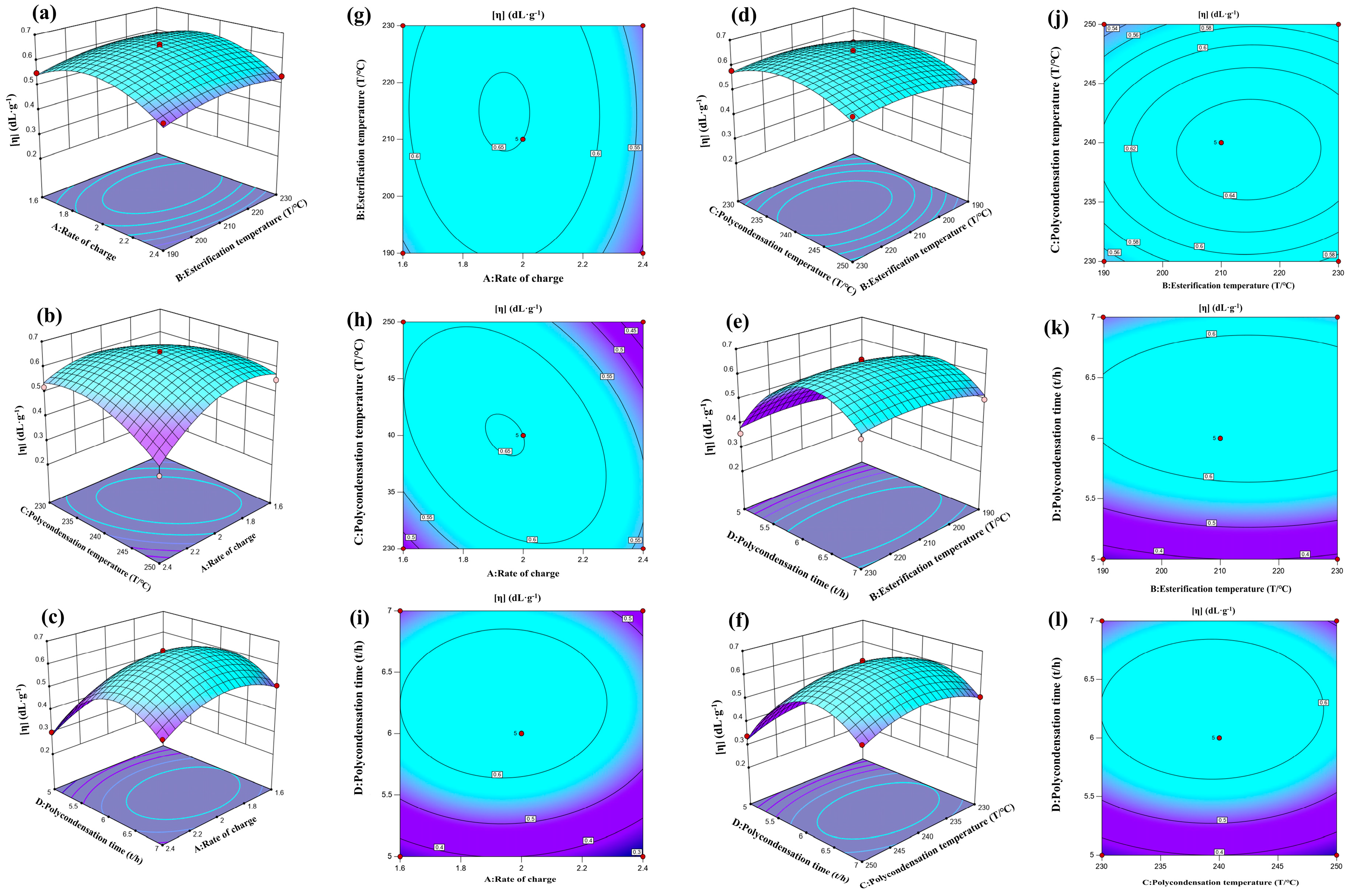 Polymers 16 00103 g009