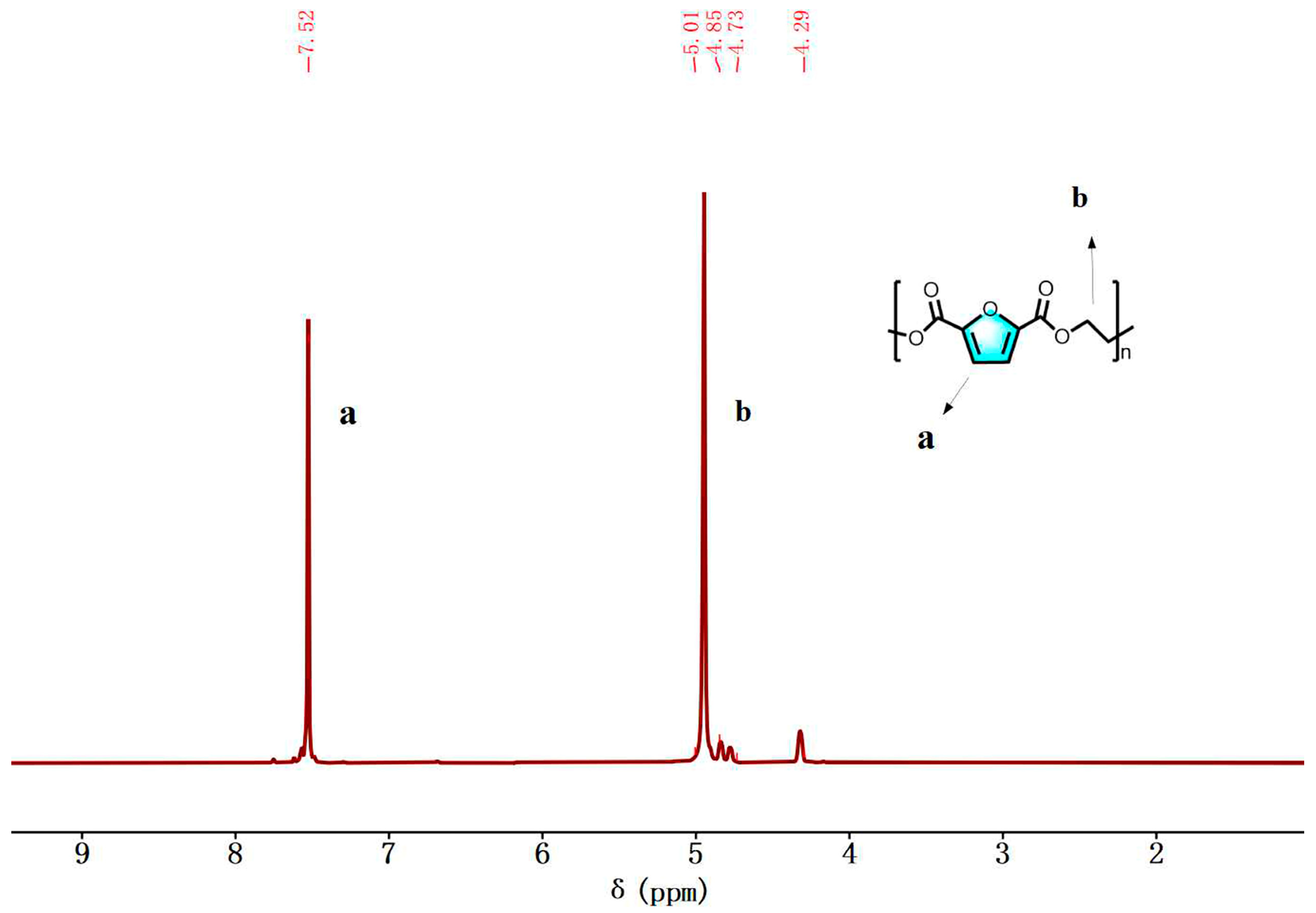 Polymers 16 00103 g011
