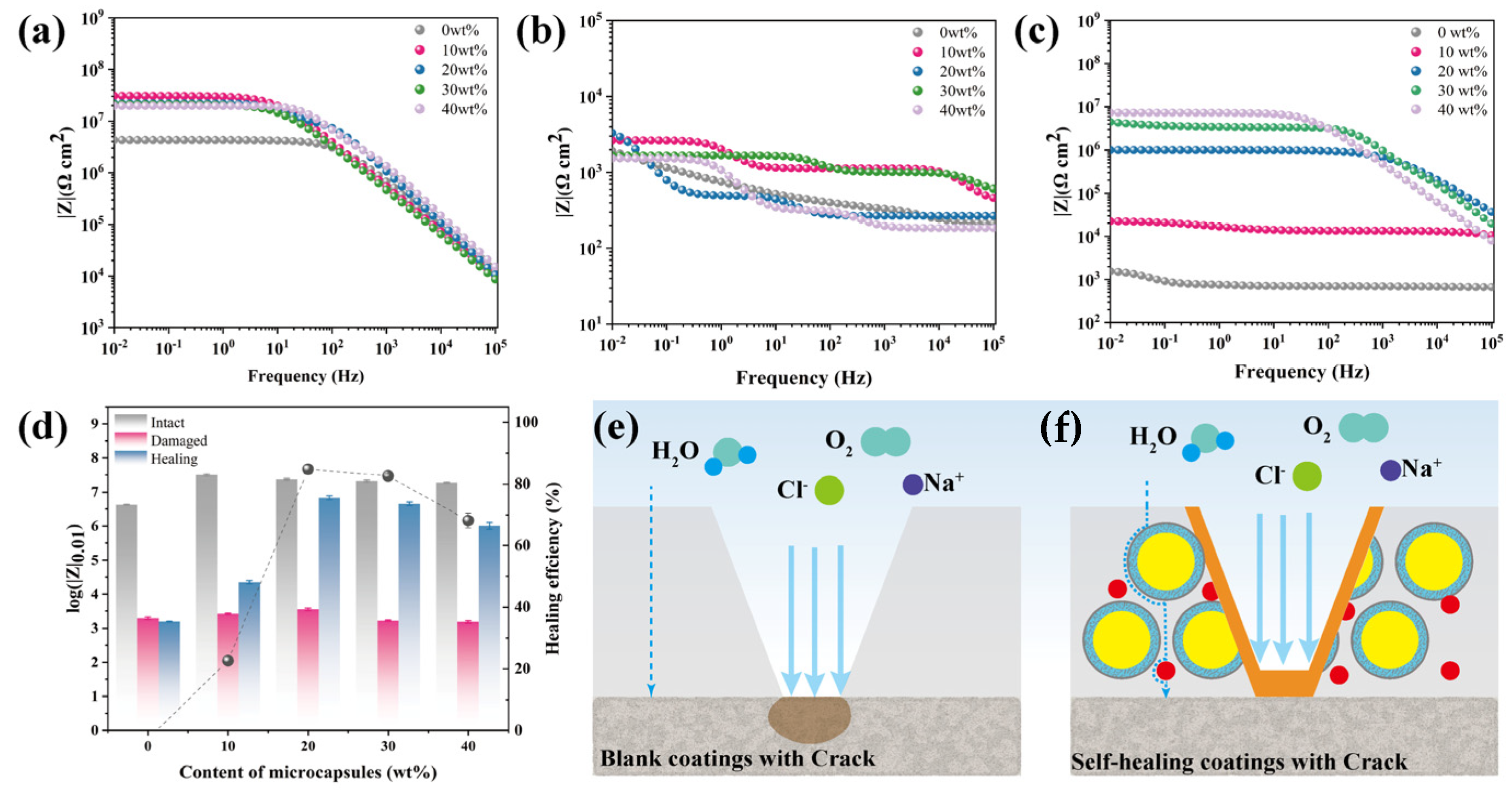 Polymers 16 00105 g005
