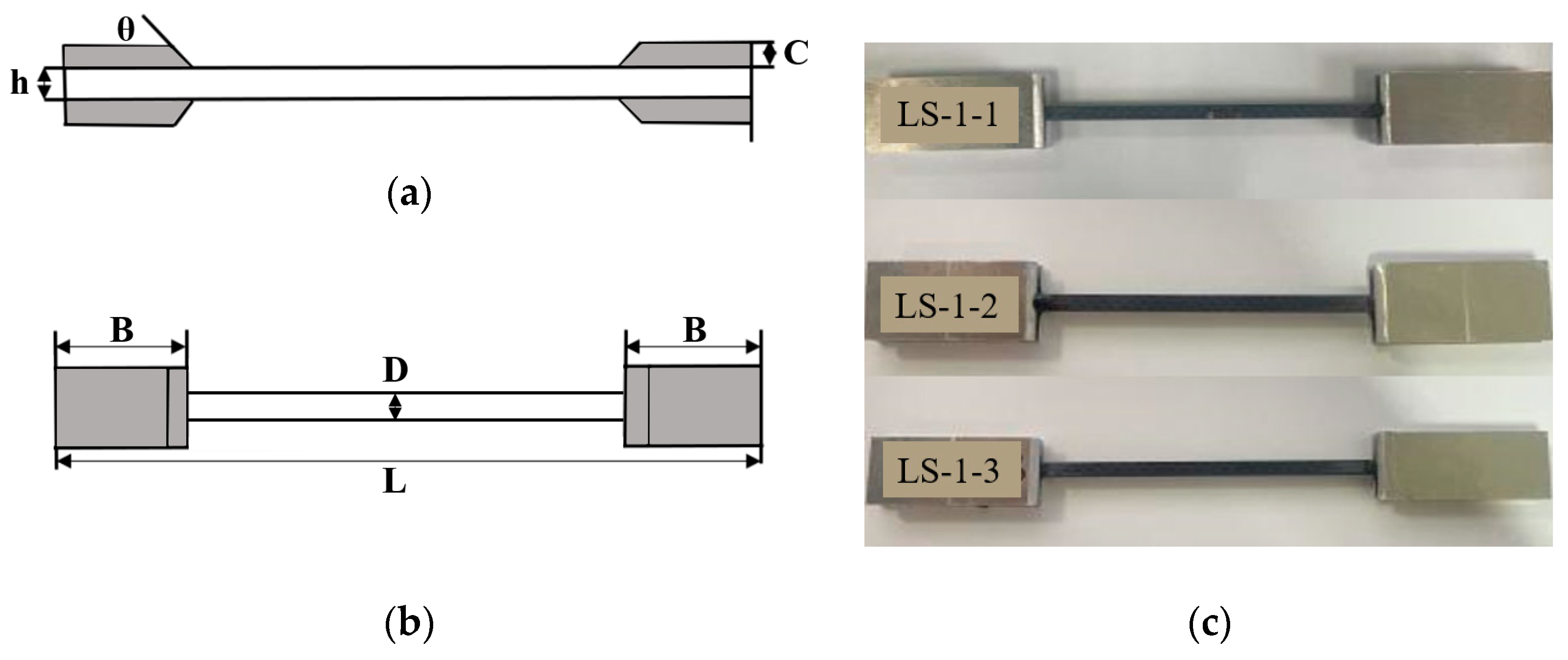 Polymers 16 00108 g001 Polymers 16 00108 g001