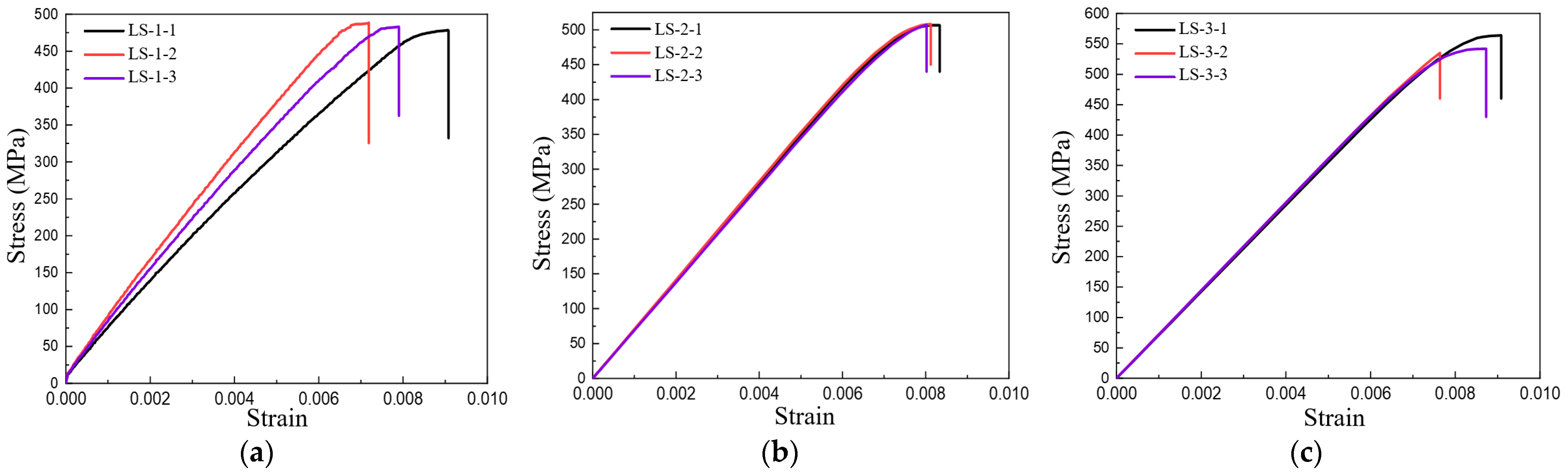 Polymers 16 00108 g008 Polymers 16 00108 g008
