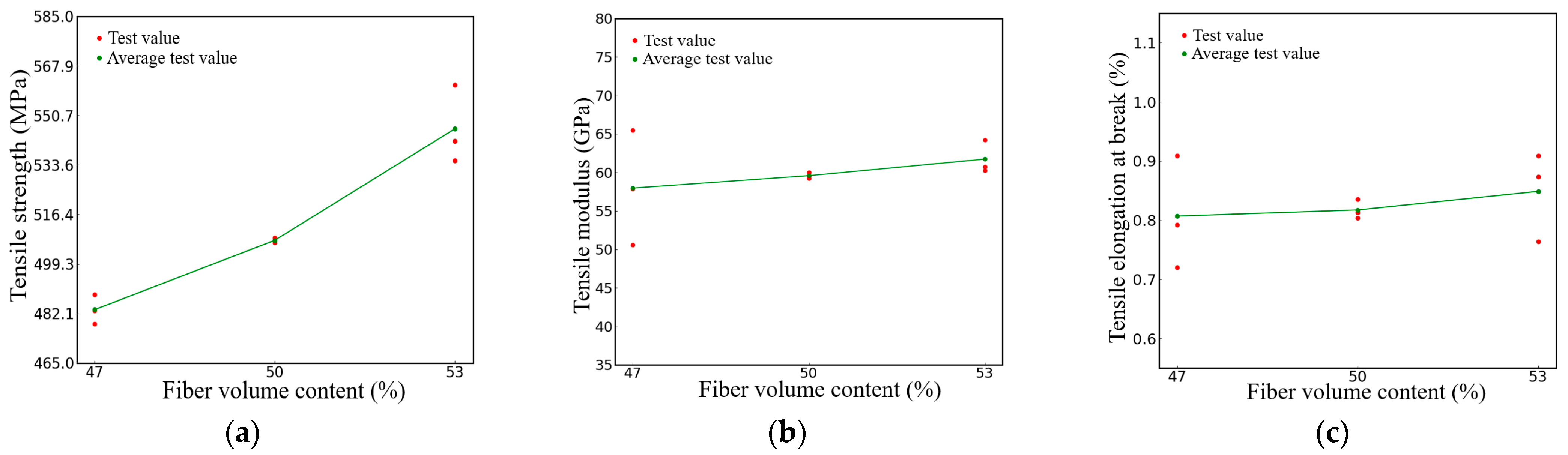 Polymers 16 00108 g009 Polymers 16 00108 g009