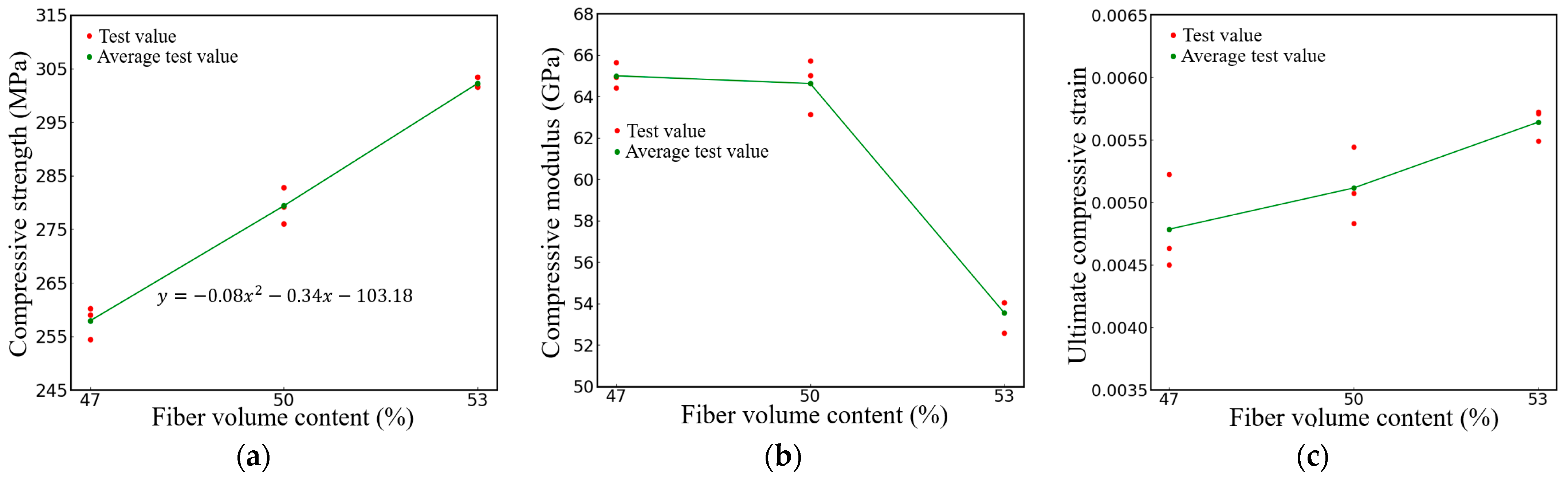 Polymers 16 00108 g012 Polymers 16 00108 g012