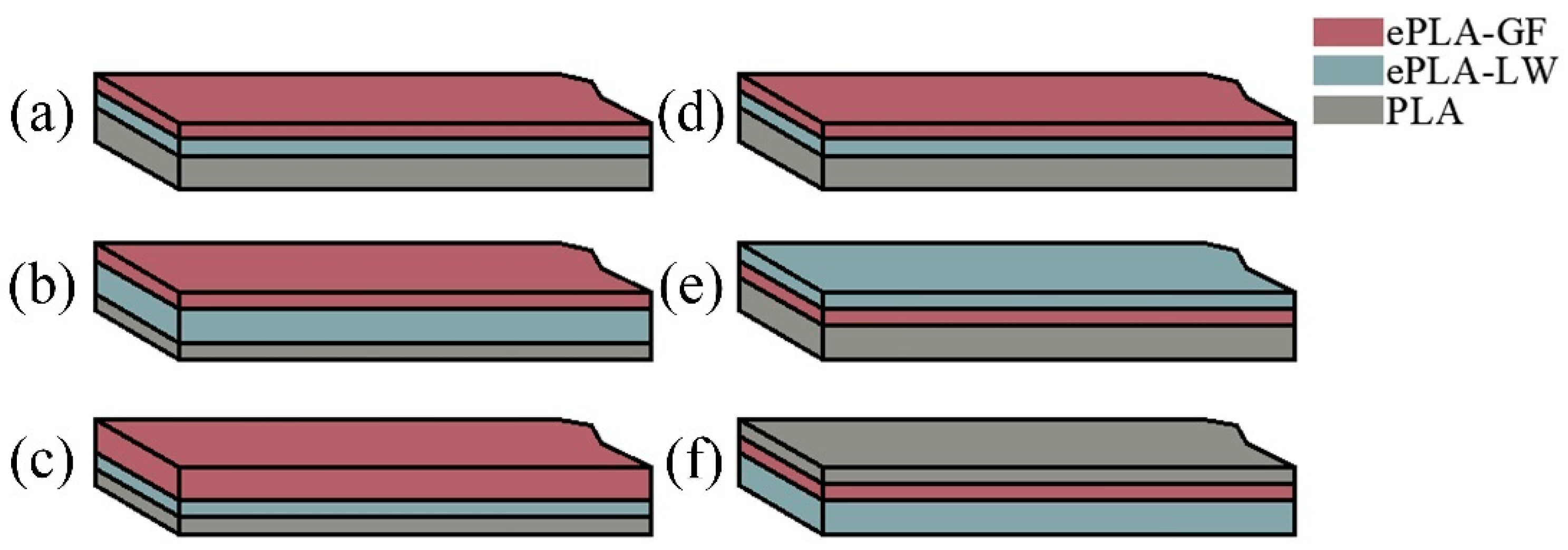 Polymers 16 00109 g002