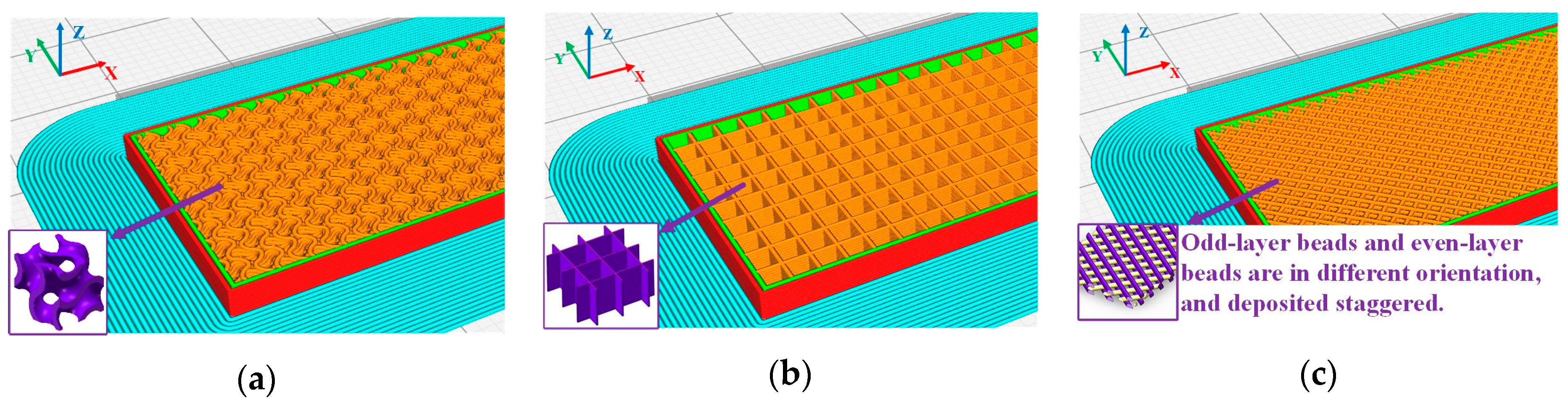 Polymers 16 00109 g003