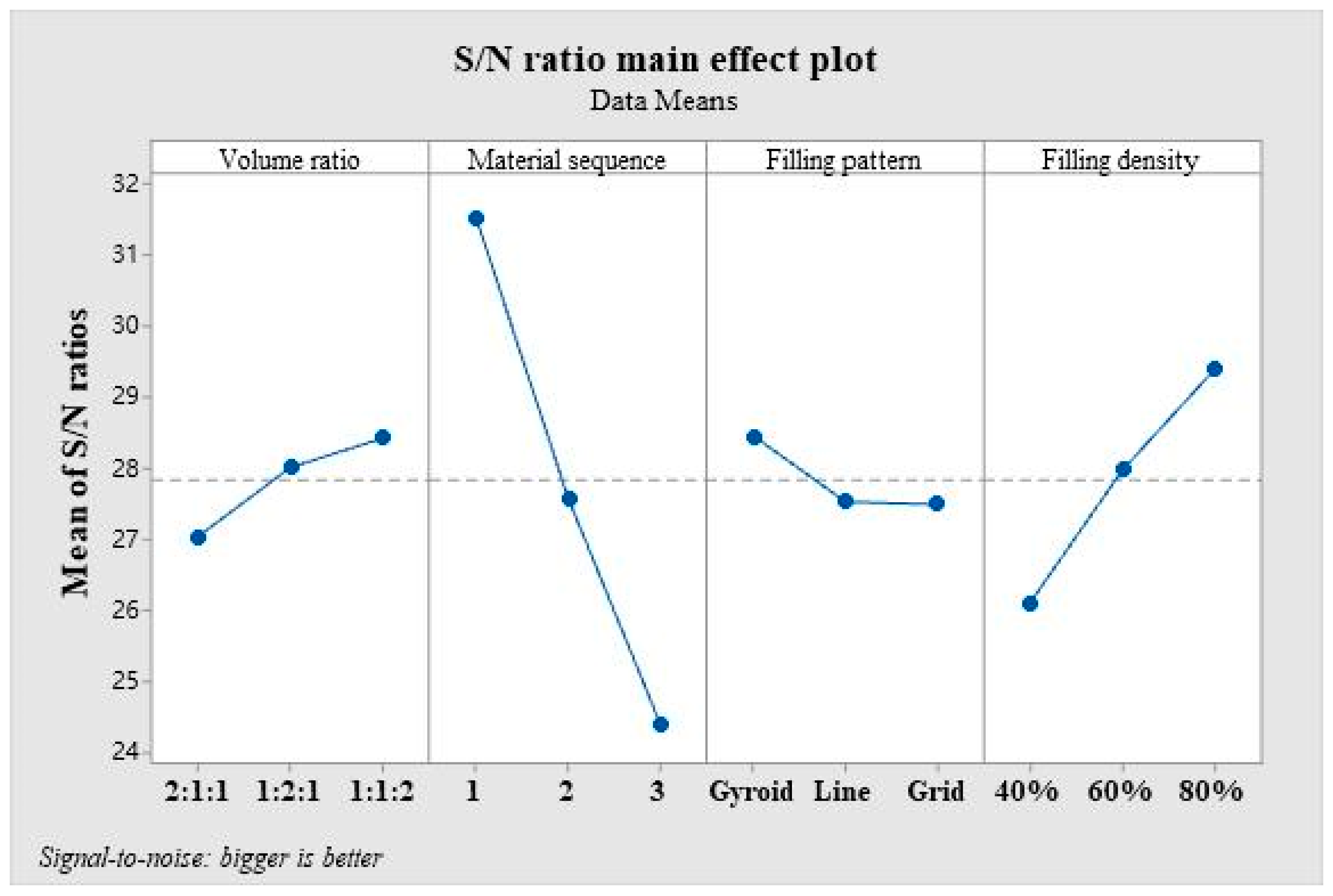 Polymers 16 00109 g006