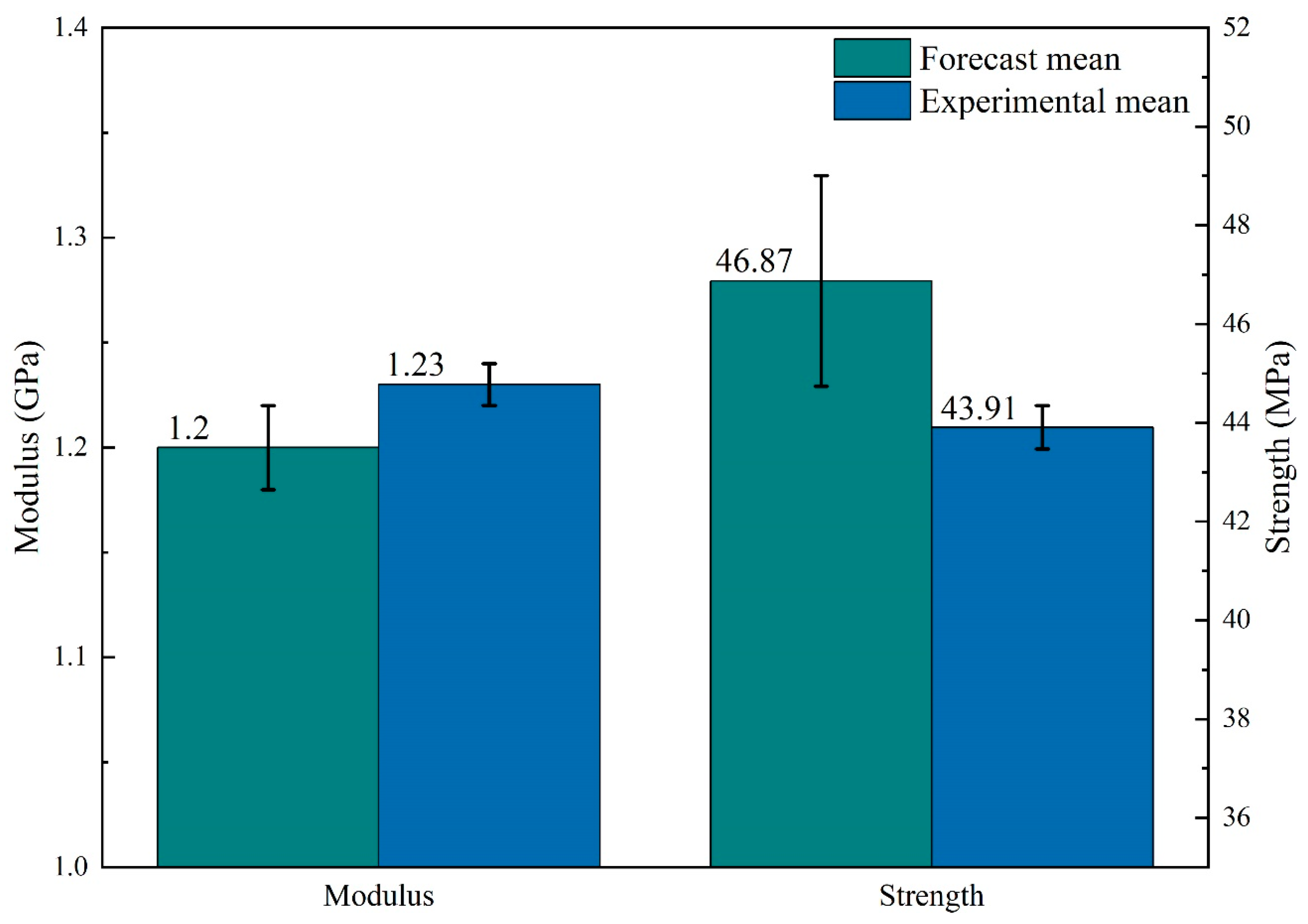 Polymers 16 00109 g008