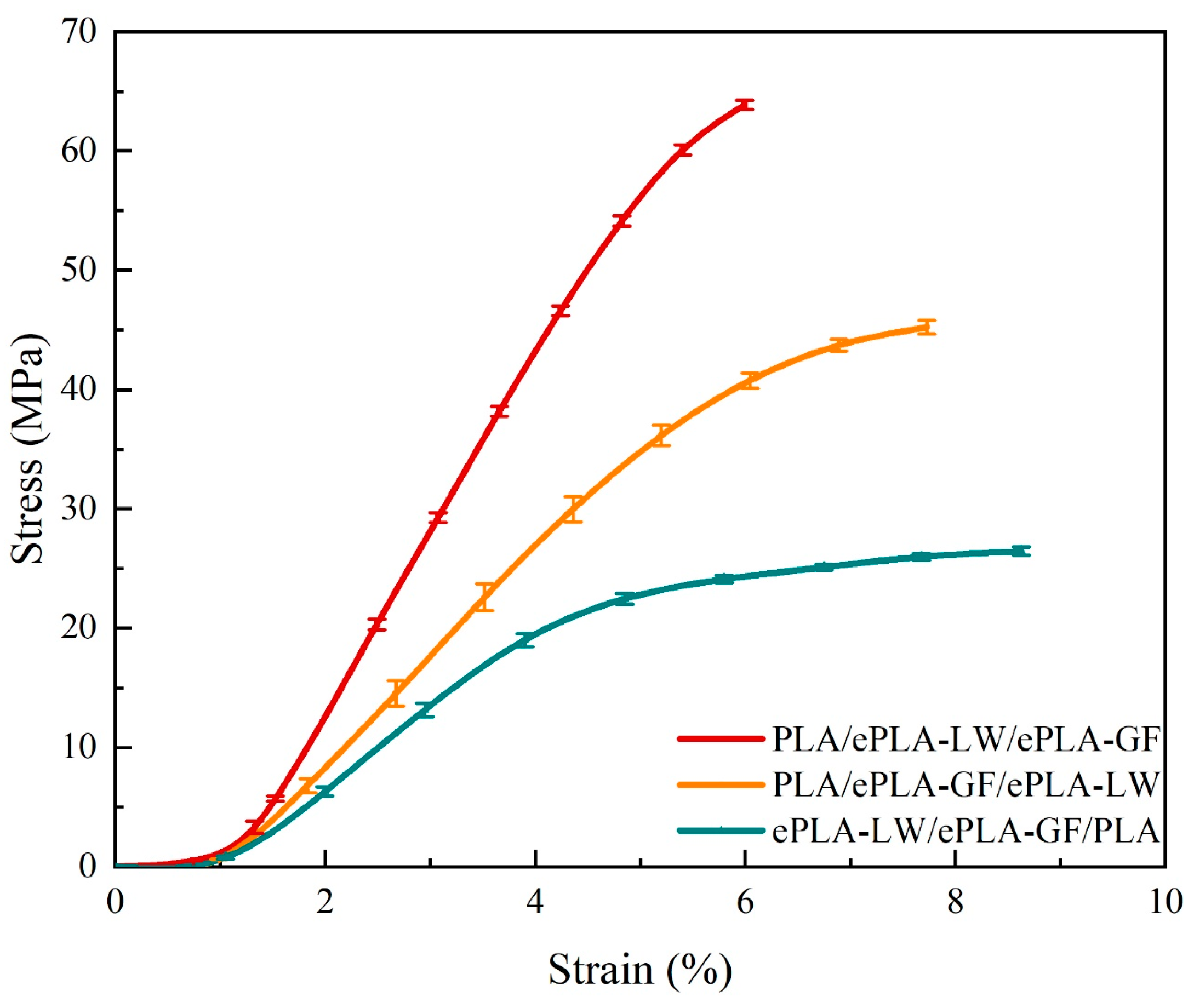 Polymers 16 00109 g012
