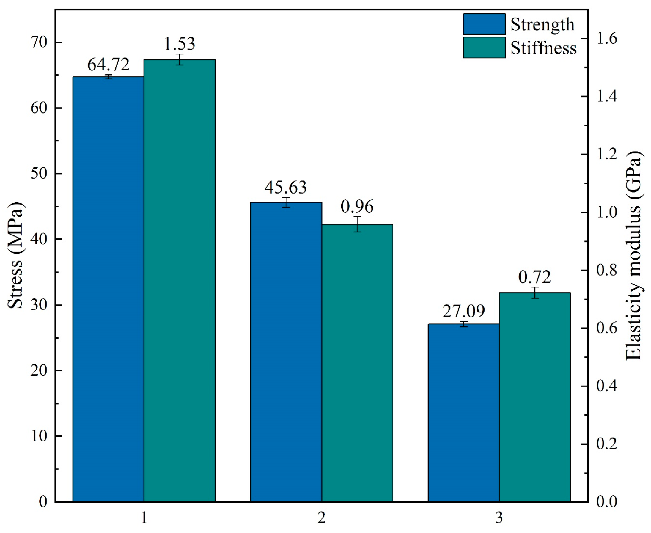 Polymers 16 00109 g013