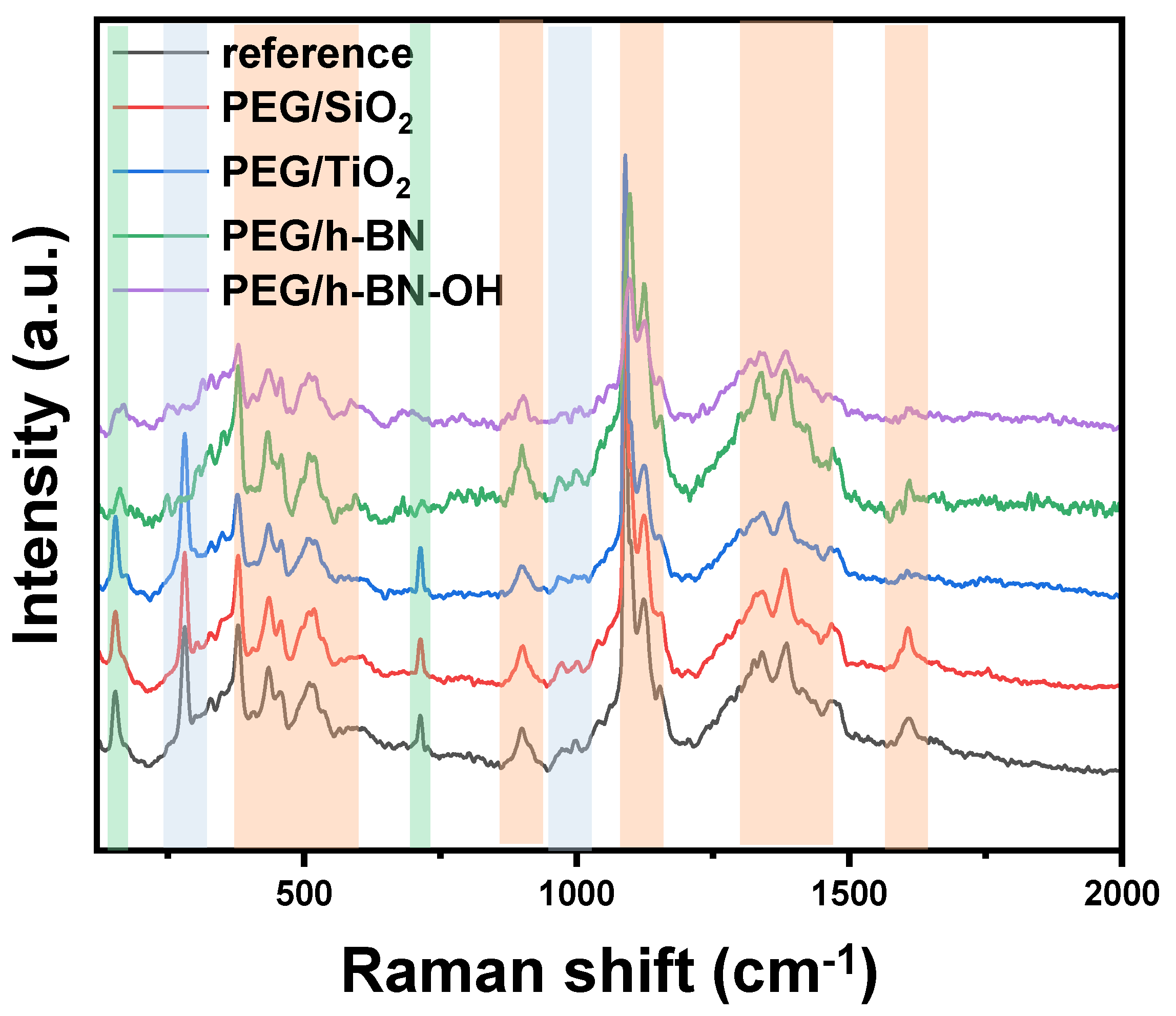 Polymers 16 00110 g005
