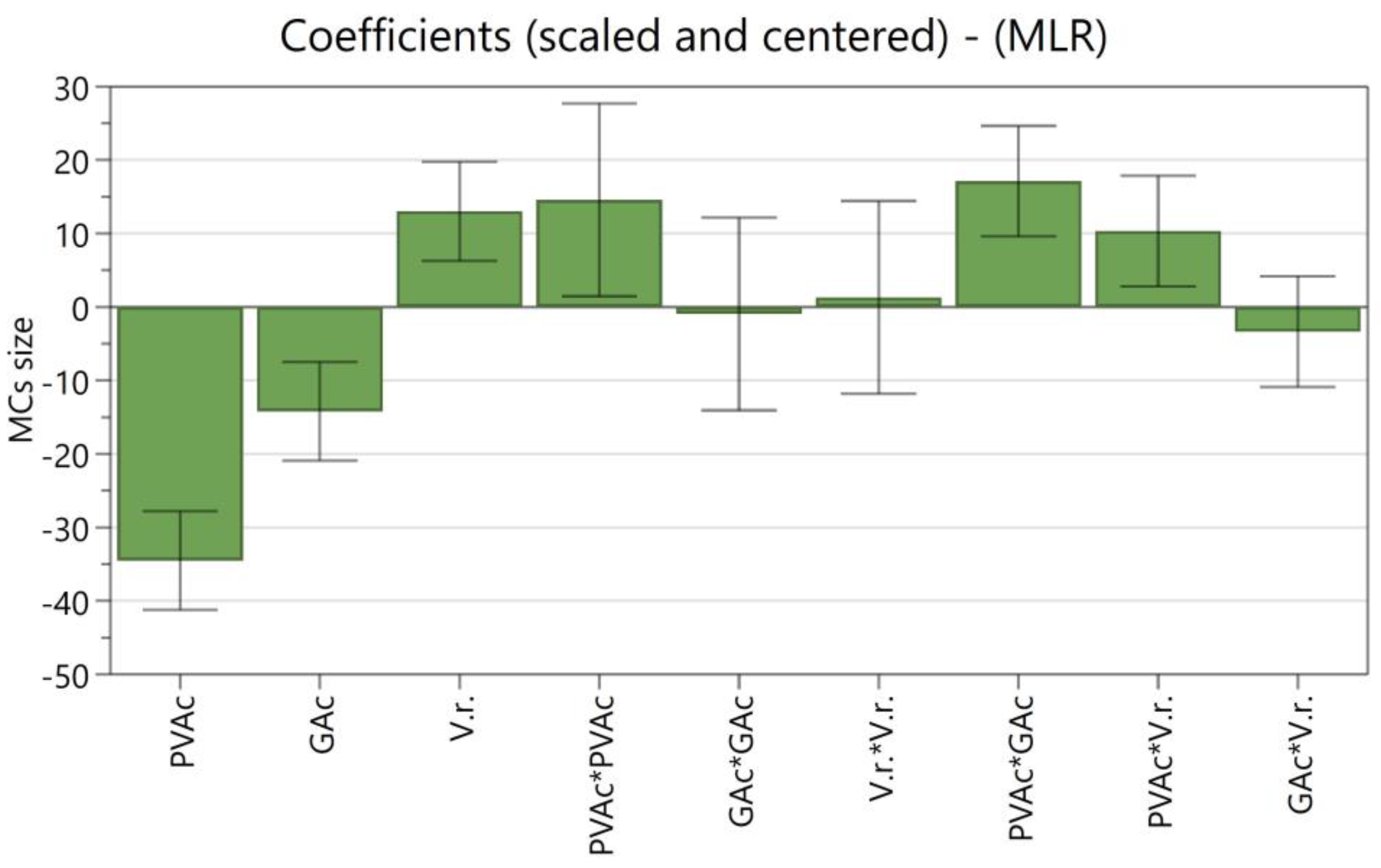 Polymers 16 00111 g001