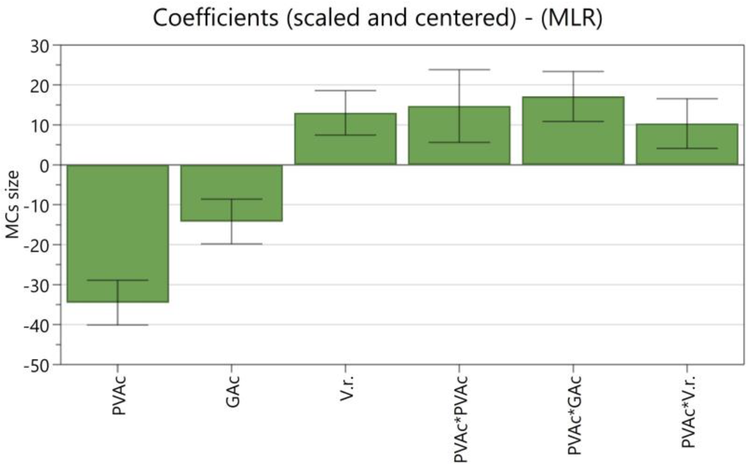 Polymers 16 00111 g002