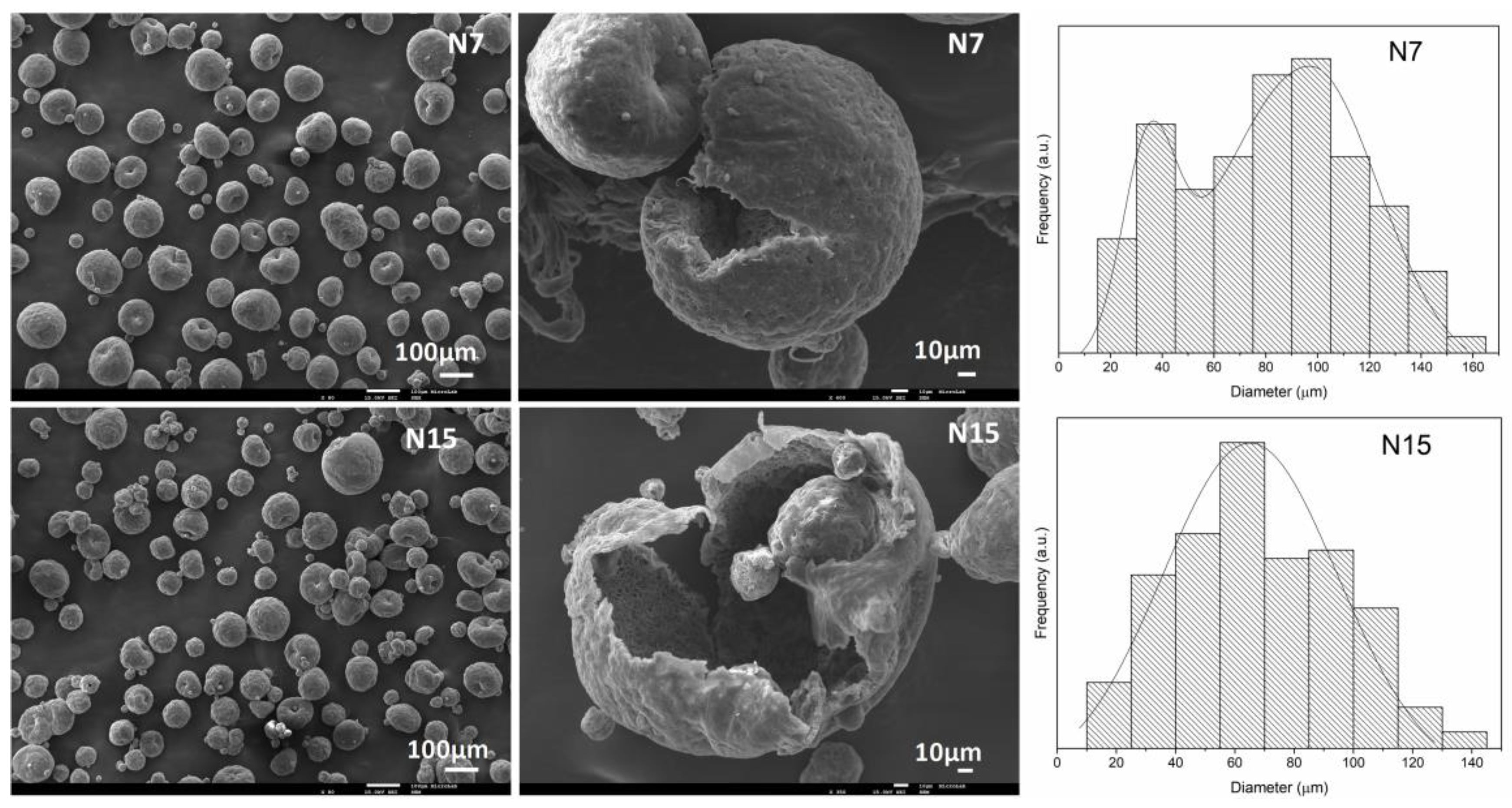 Polymers 16 00111 g006