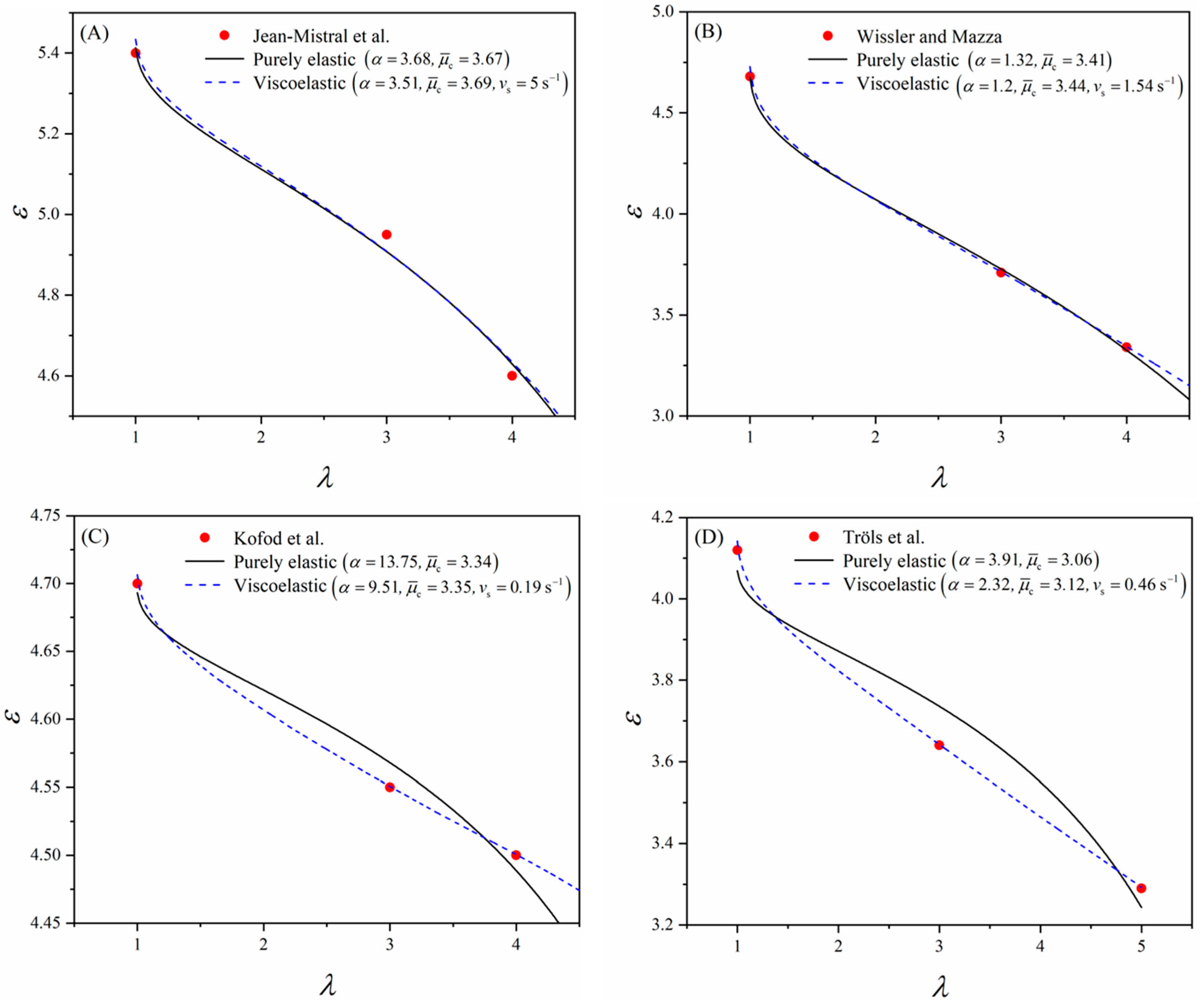 Polymers 16 00113 g003