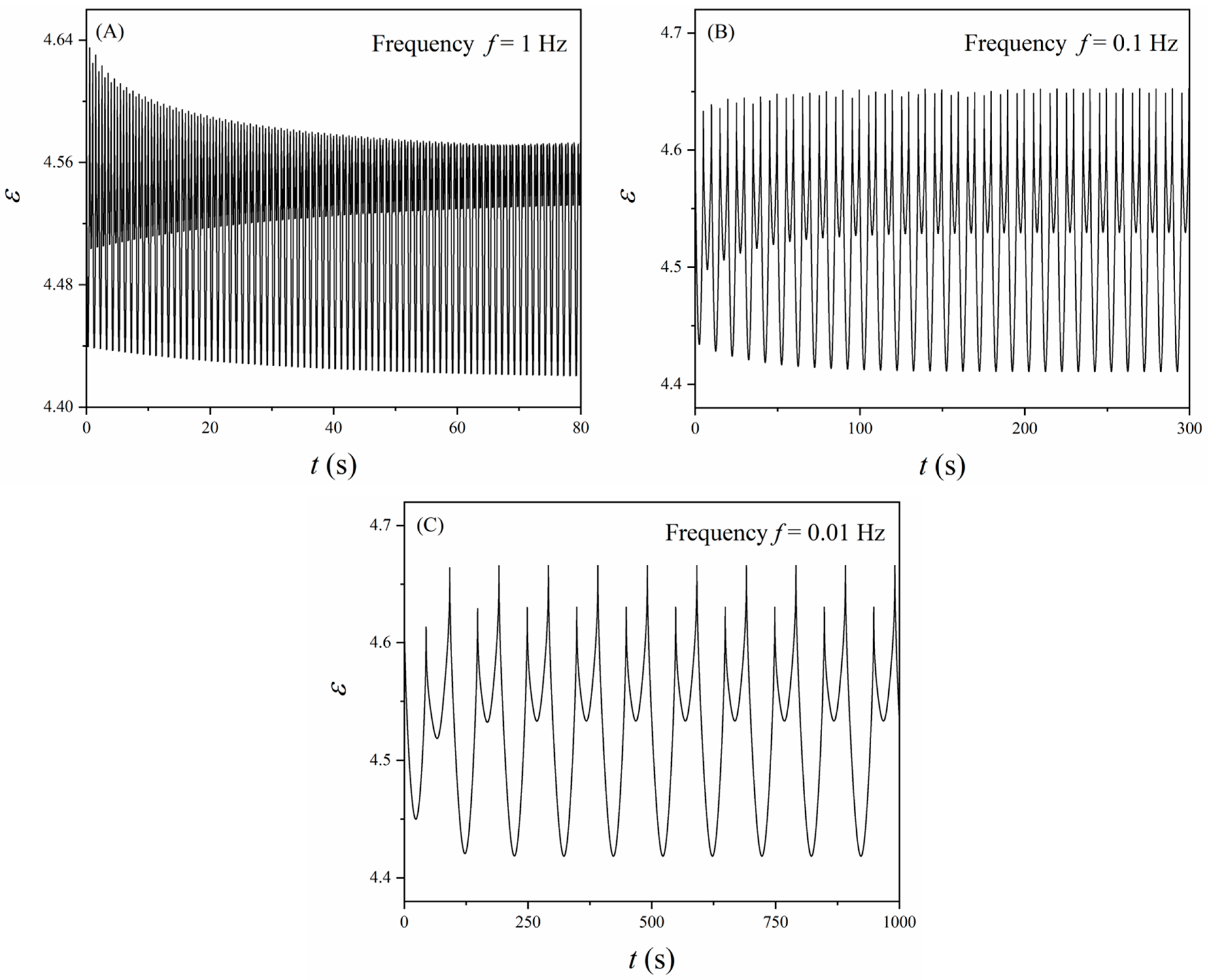 Polymers 16 00113 g008