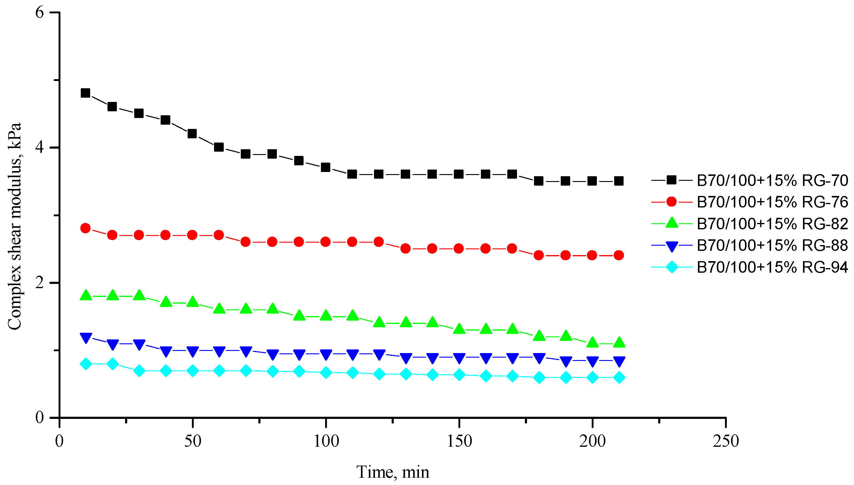 Polymers 16 00114 g006