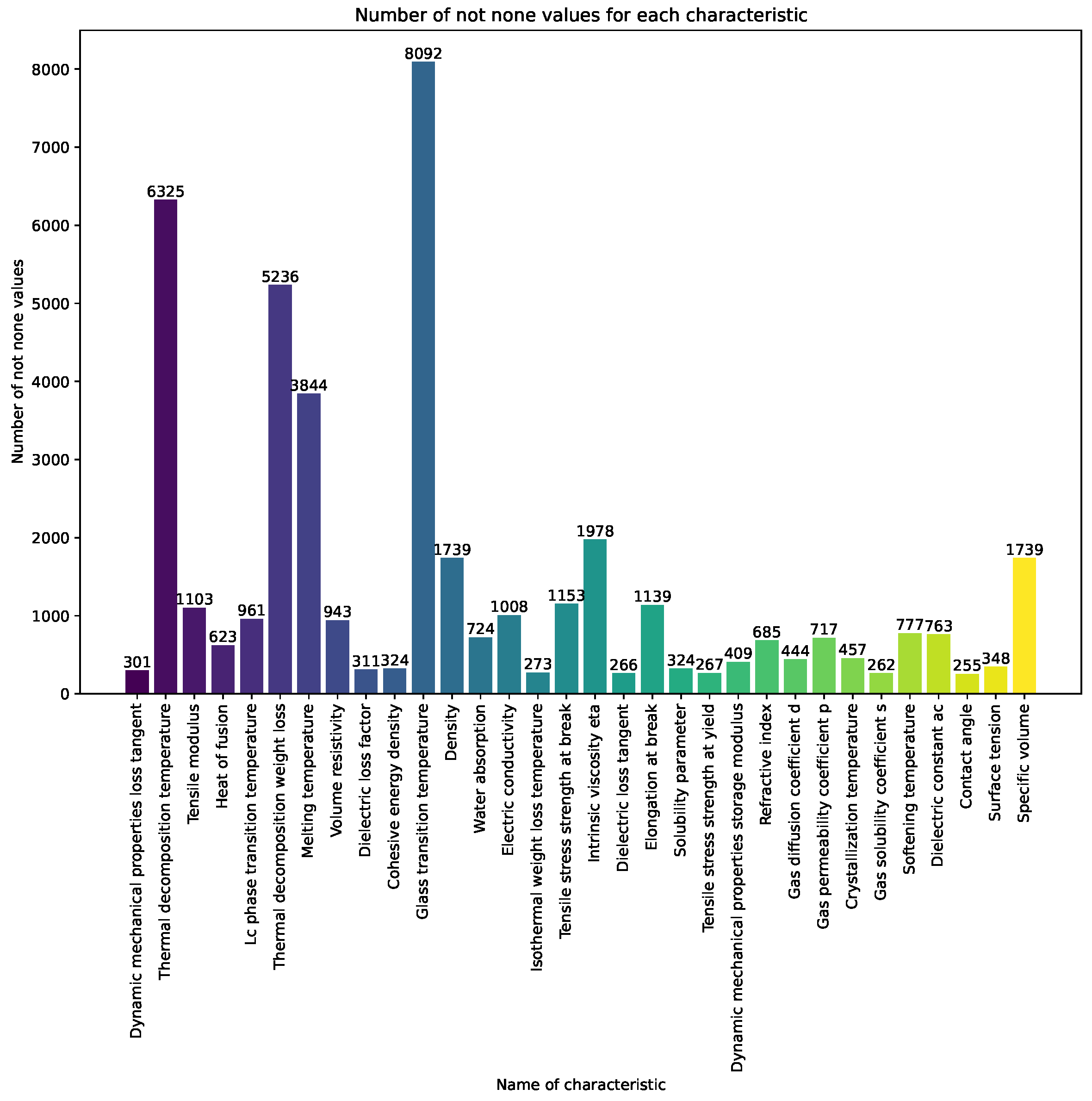 Polymers 16 00115 g001