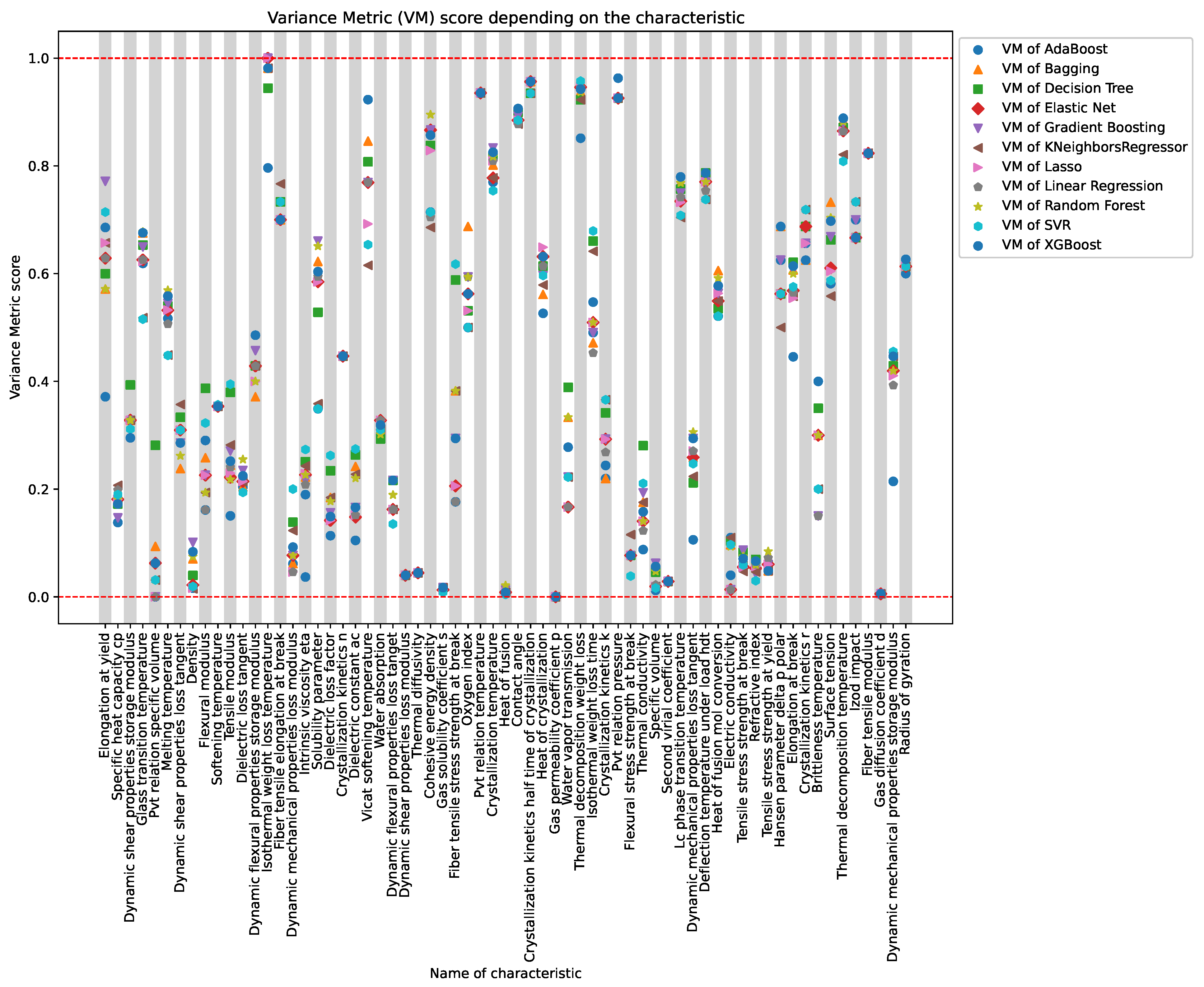 Polymers 16 00115 g006