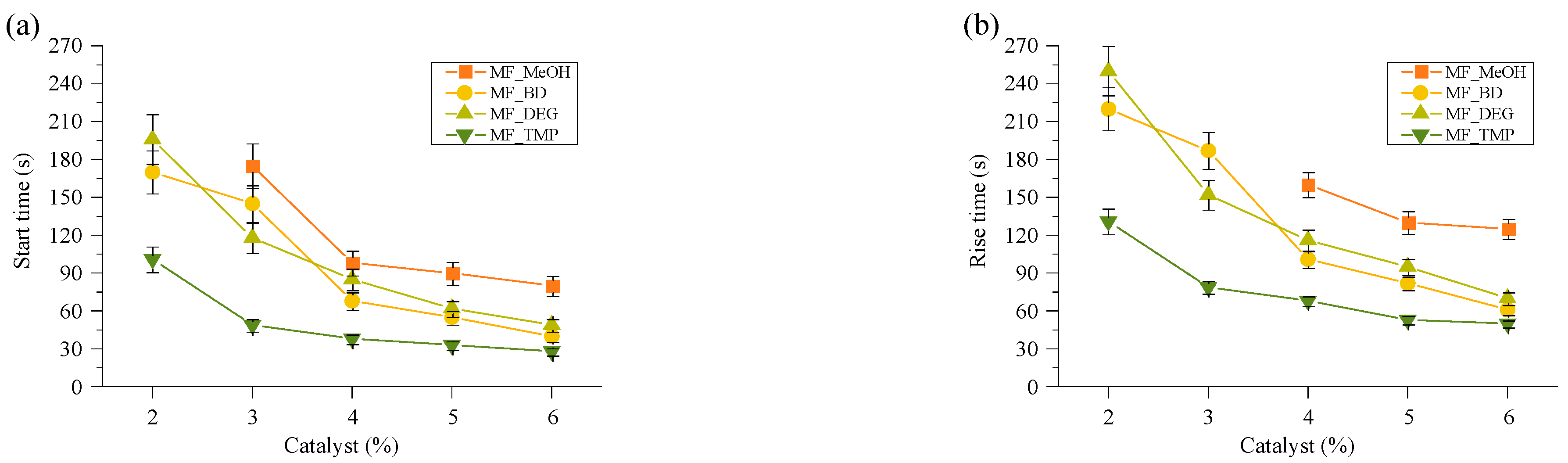 Polymers 16 00117 g003