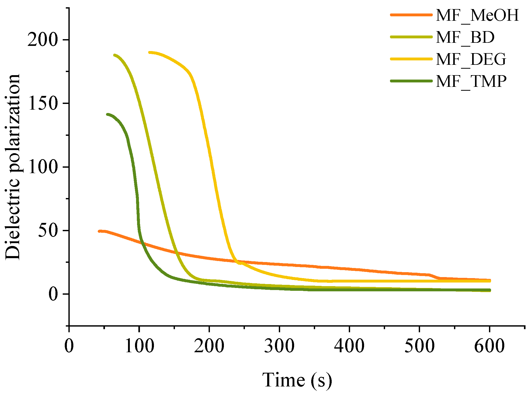 Polymers 16 00117 g005