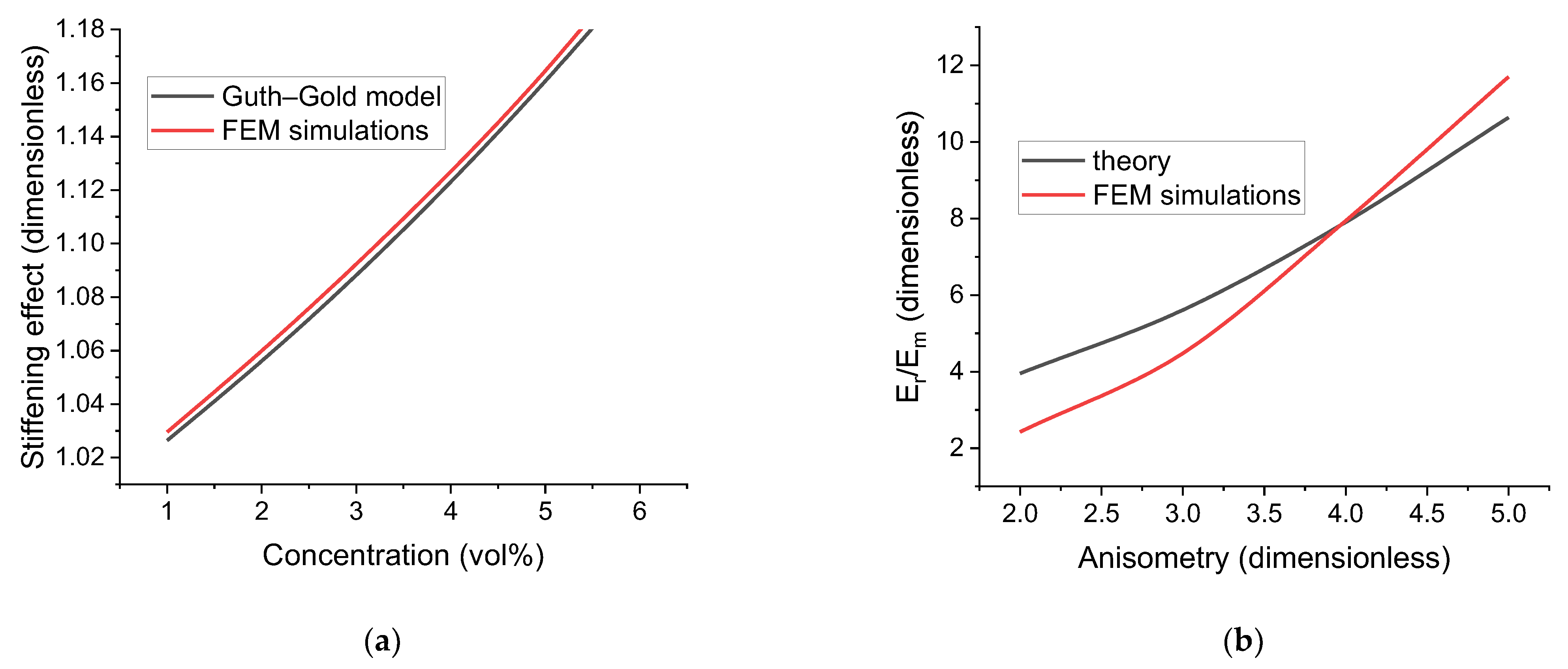 Polymers 16 00118 g002