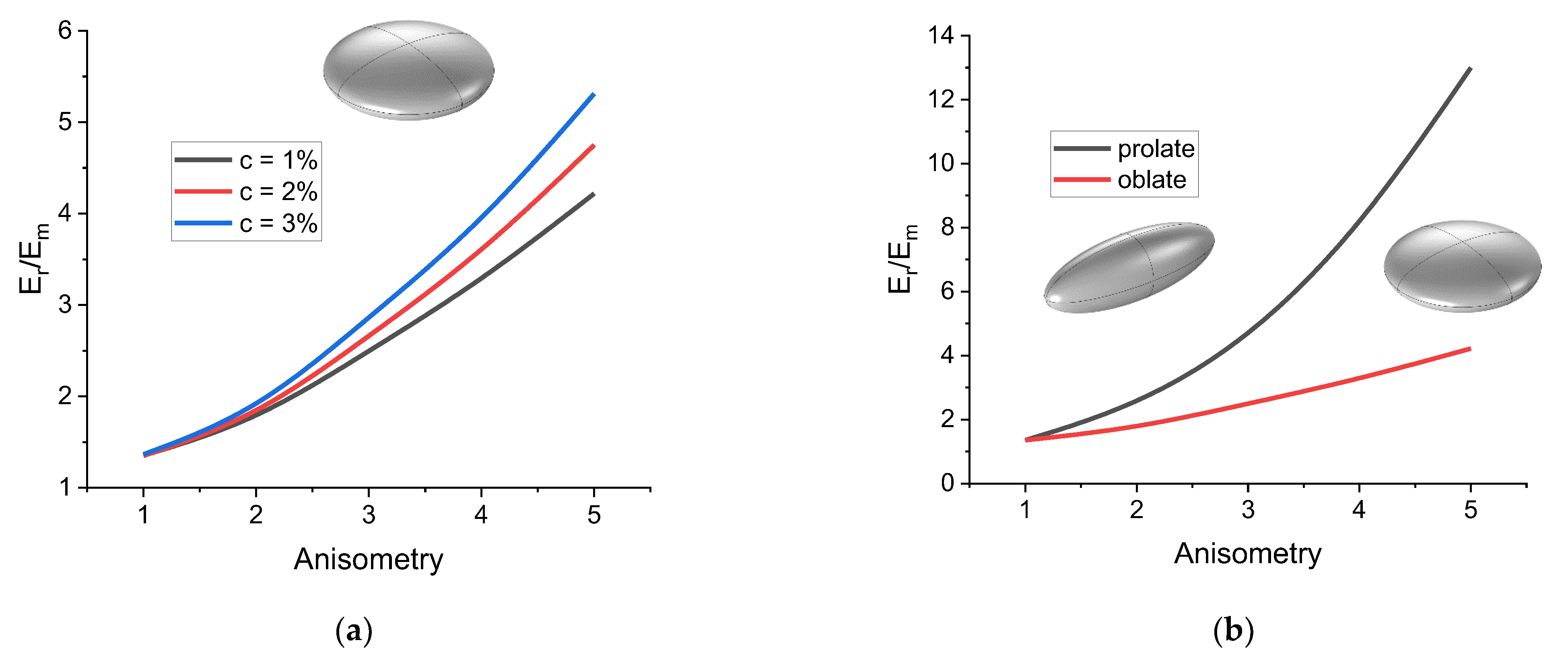 Polymers 16 00118 g003